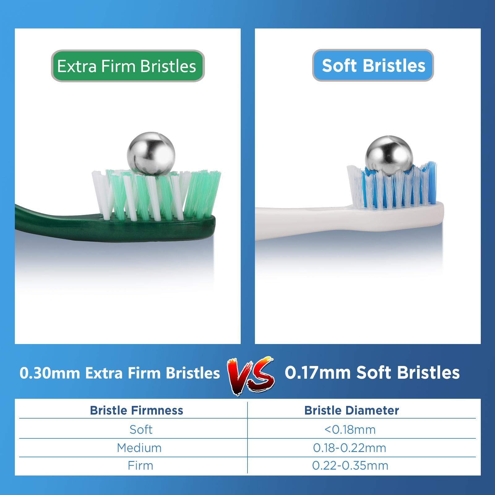 Fremouth Extra Firm Toothbrushes for Adults, Extra Hard Bristles, 6 Count - Image 2