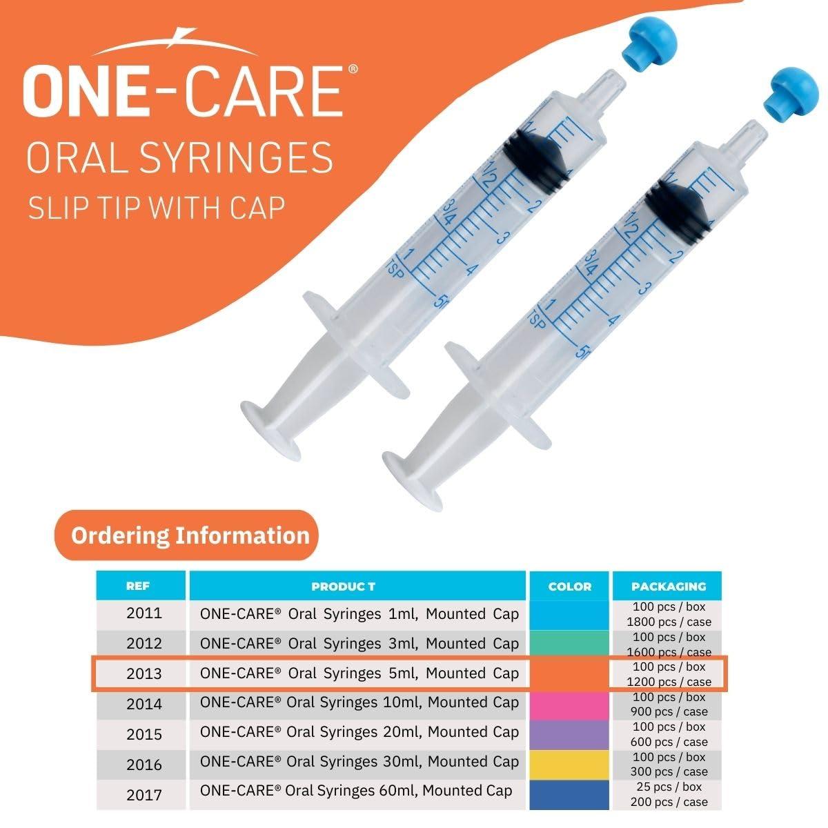 ONE-CARE 5ml Oral Syringe with Cap - Sterile, Individually Wrapped - 100 Syringes, Slip Tip, Uses include oral administration of medicine for infants, adults and animals - Image 5