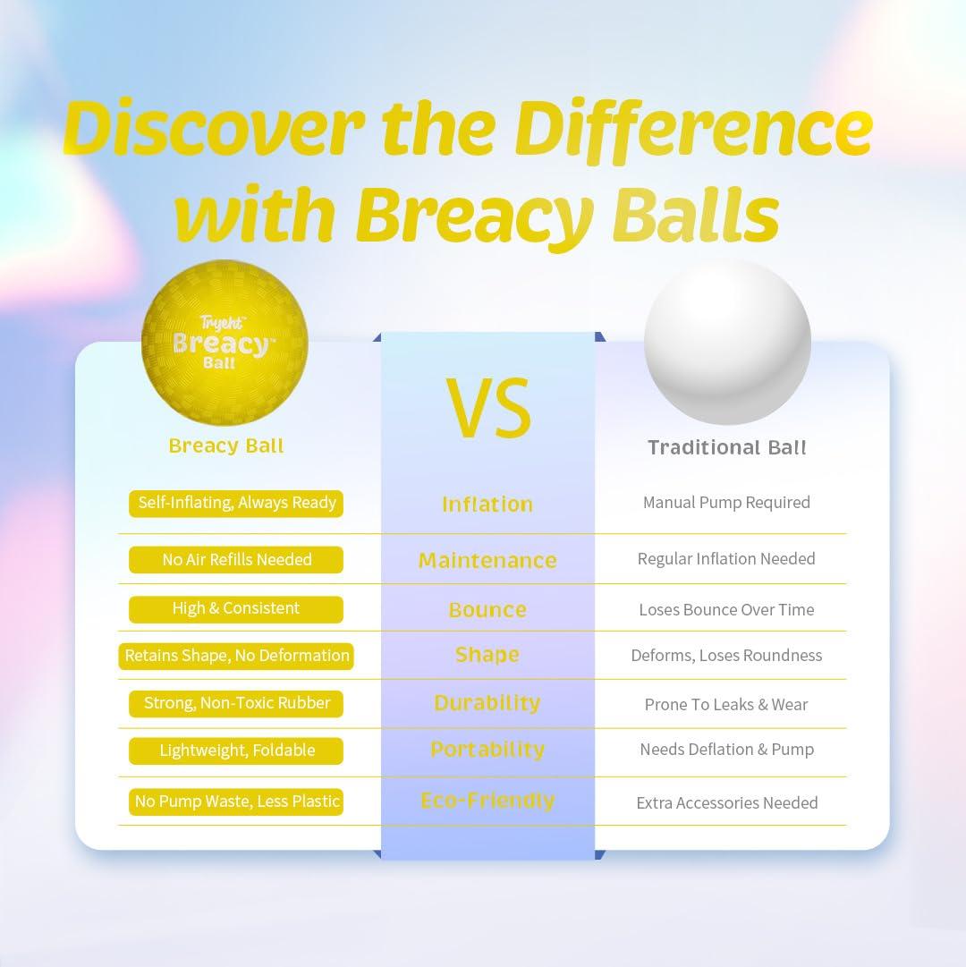 Tryeht 𝗦𝗲𝗹𝗳 𝗜𝗻𝗳𝗹𝗮𝘁𝗶𝗻𝗴 Ball 5" - Pump Free Playground Easy Grip Instant Healing Rubber Ball | Handball, Dodgeball, Mini Soccer Vollyball, Stress Support, Tension Sensory - Image 6