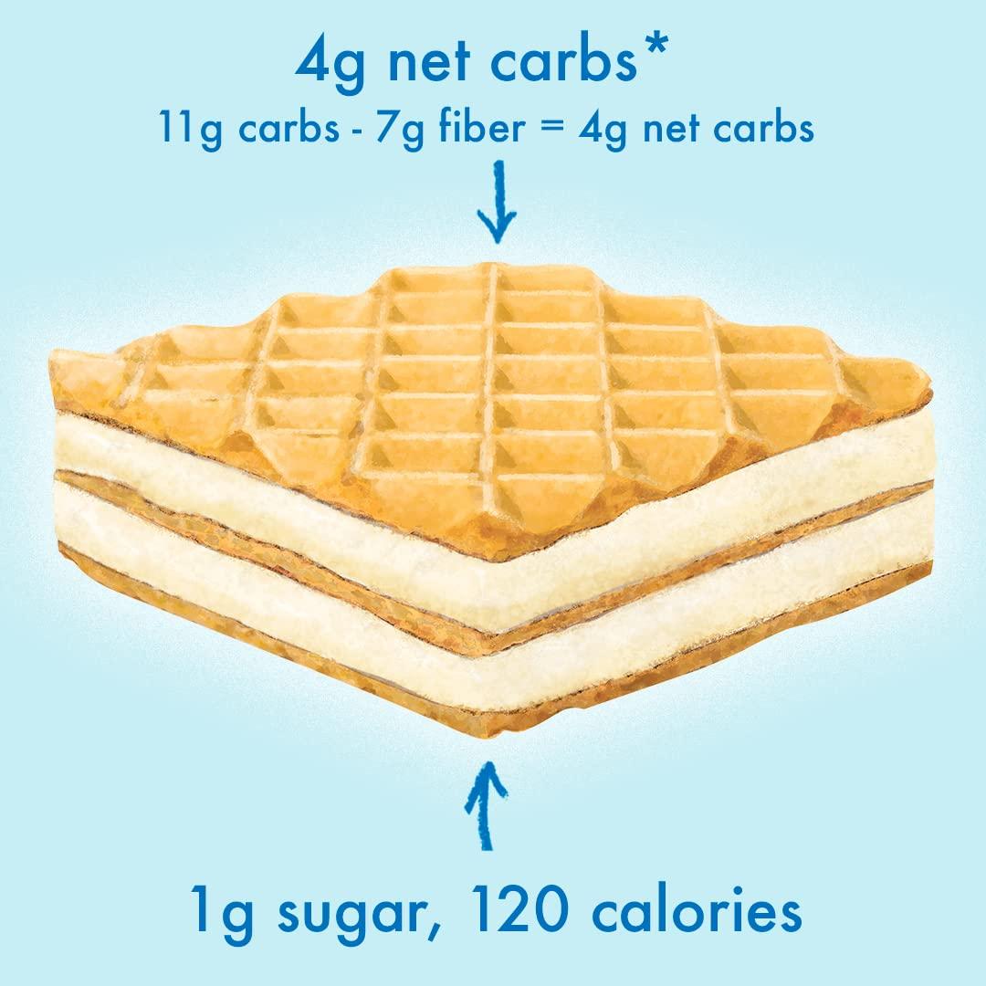 Rip Van Wafels Lemon Cookies, 16 Count, 1g Sugar, 4g Carbs, Vegan, Keto Friendly, Low Calorie, 0g Trans Fat, 120 Calories, 6g Fiber - Image 4