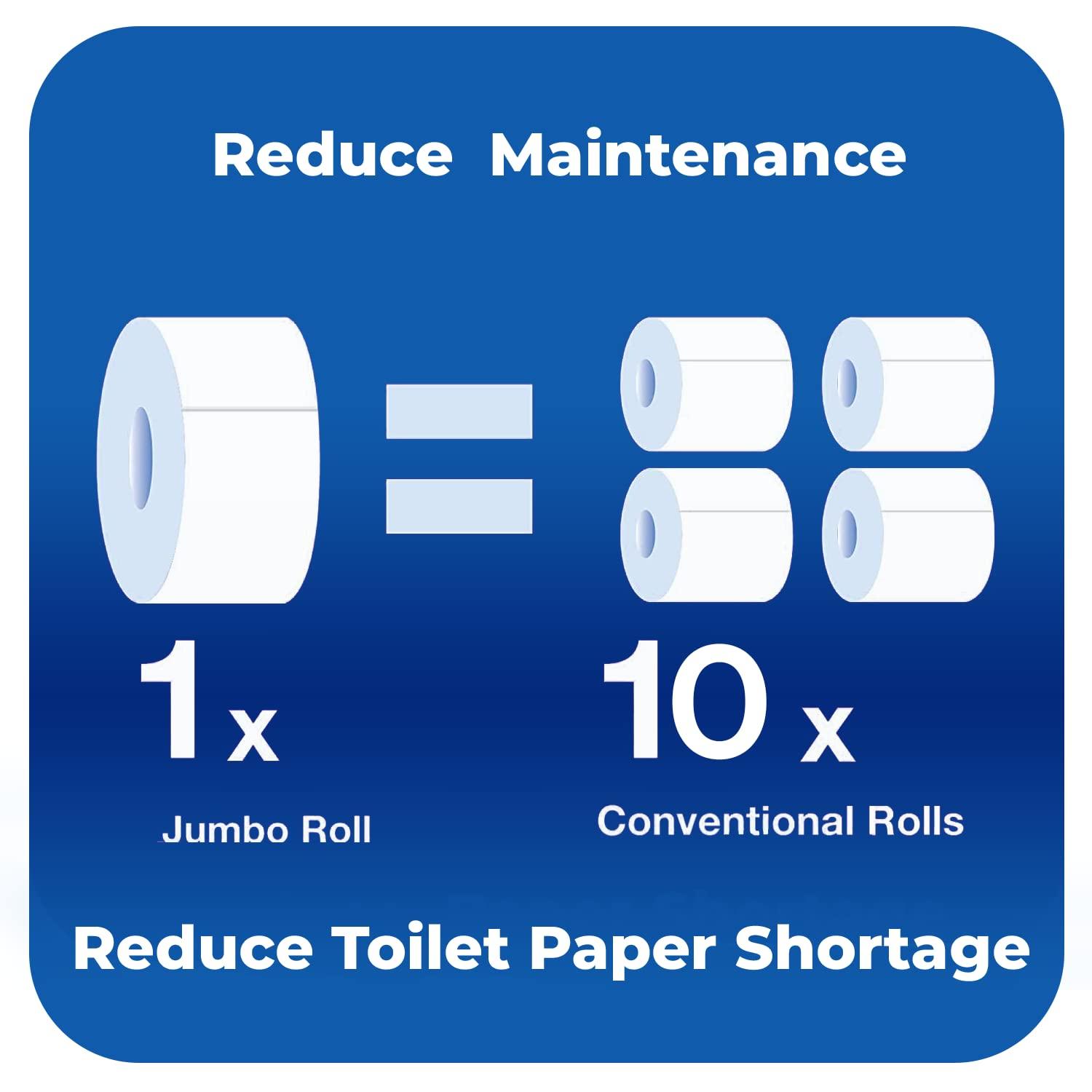 SoNeat 3-Ply Jumbo Toilet Paper Rolls, 9' Commercial Bathroom Tissue, 600 Ft. Long, Fits Standard Dispensers - Image 4