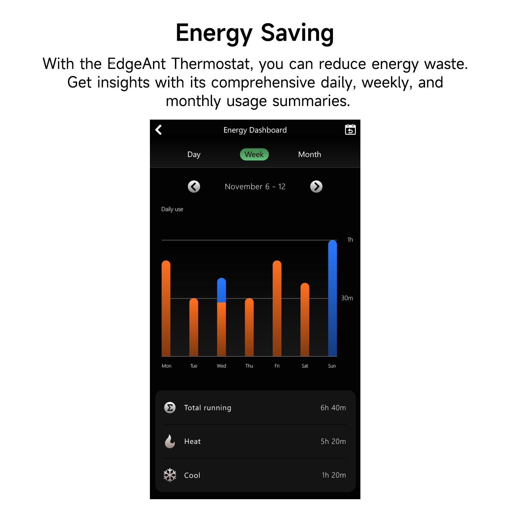 Smart Thermostat for House, WiFi Programmable Thermostat Compatible with Alexa and Google Assistant, Remote Control Tuya/Smart Life, C-Wire Required, Energy Saving - Image 4