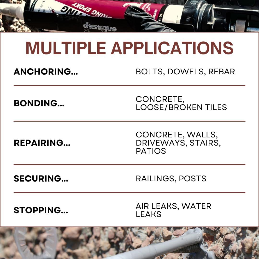 Akona Fast-Setting Anchoring Epoxy - Anchoring Epoxy for Concrete, Rebar, Steel, Masonry, Bolts, & More, High Strength Caulking Adhesive, Stops Water Leaks (8.45 Ounces, 1) - Image 3