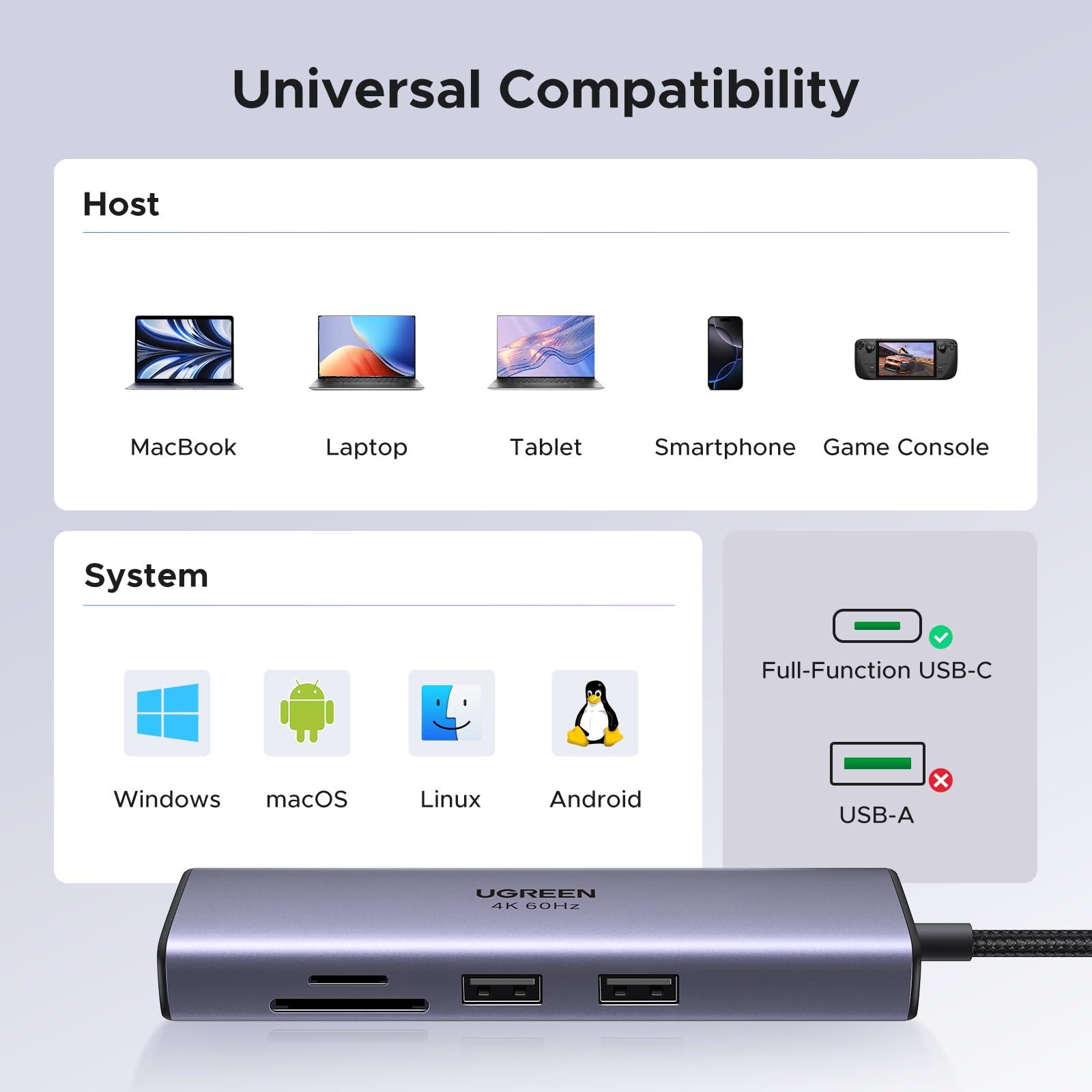 UGREEN Revodok 7 in 1 USB C Hub Gigabit Ethernet Adapter 4K@60Hz HDMI, 100W PD Charging, USB A Data Ports, SD/TF Card Reader Compatible with Mac M1, M2, M3, iPad, iPhone 15 Pro/Pro Max, Steam Deck - Image 7