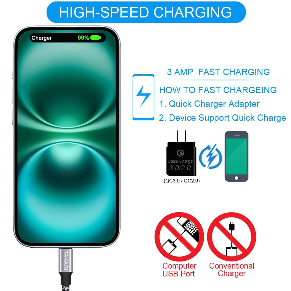 TAKAGI USB to USB C Cable (3Pack 6ft) USB A to Type C Cable Fast Charging Nylon Braided Data Sync Transfer Cord USB C Charger for iPhone 16 Pro Max/16 Plus/15 Pro Max/15 Plus/Galaxy S20 S10 Note 20 - Image 5