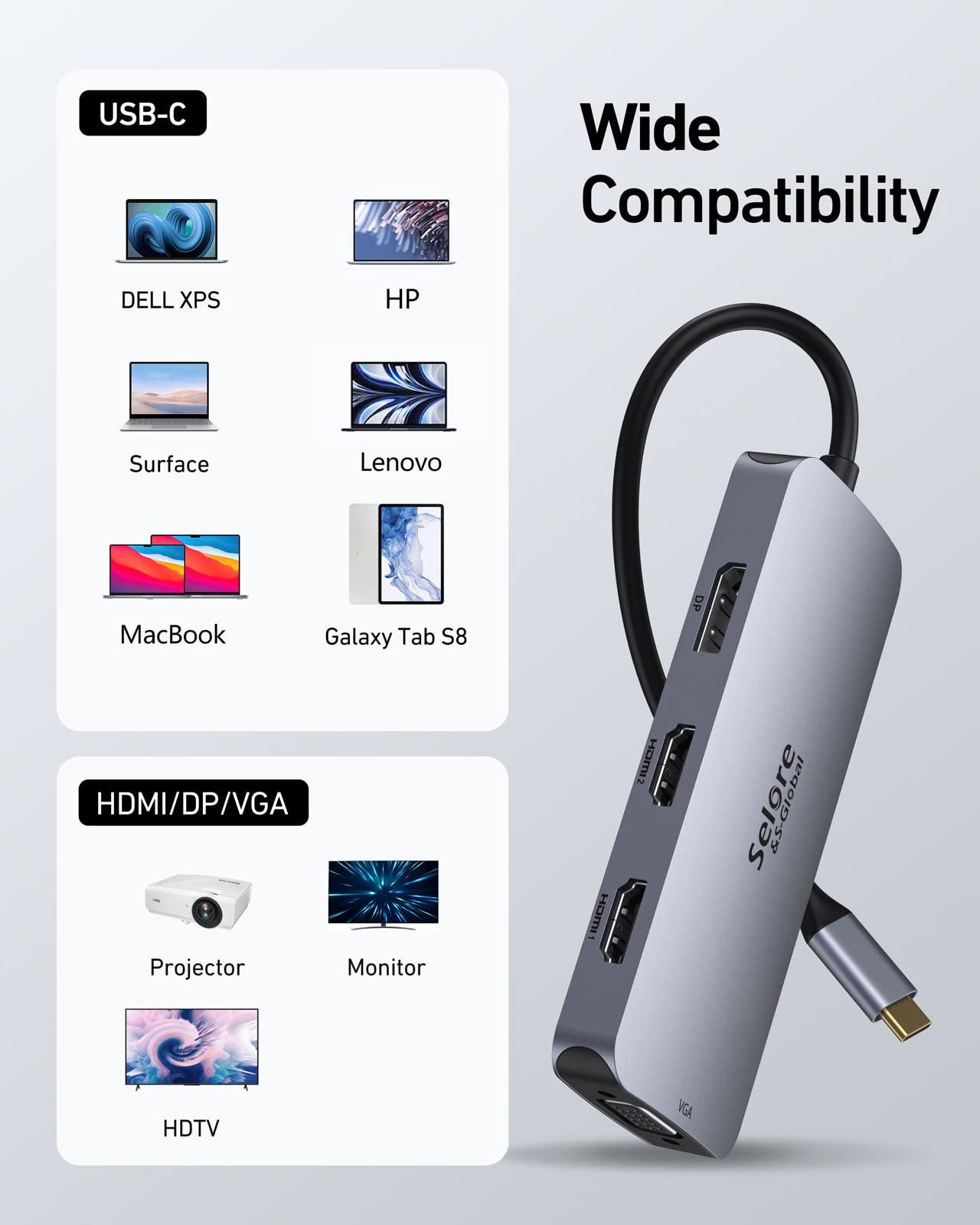USB C Docking Station Dual HDMI Monitor Adapter, Selore USB C Hub 3 Monitors with Dual HDMI, Displayport, VGA, 100W PD Charging, 3USB 2.0 Ports Adapter for Dell XPS, HP, Lenovo, etc - Image 7