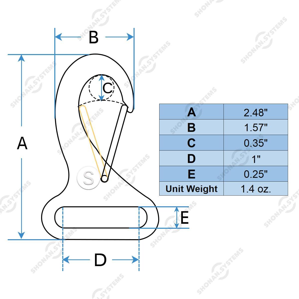 SHONAN Webbing Clips 1 Inch, Marine Grade Metal Buckles for Straps, Stainless Steel Strap Clips Snap Buckles for Straps - Image 3