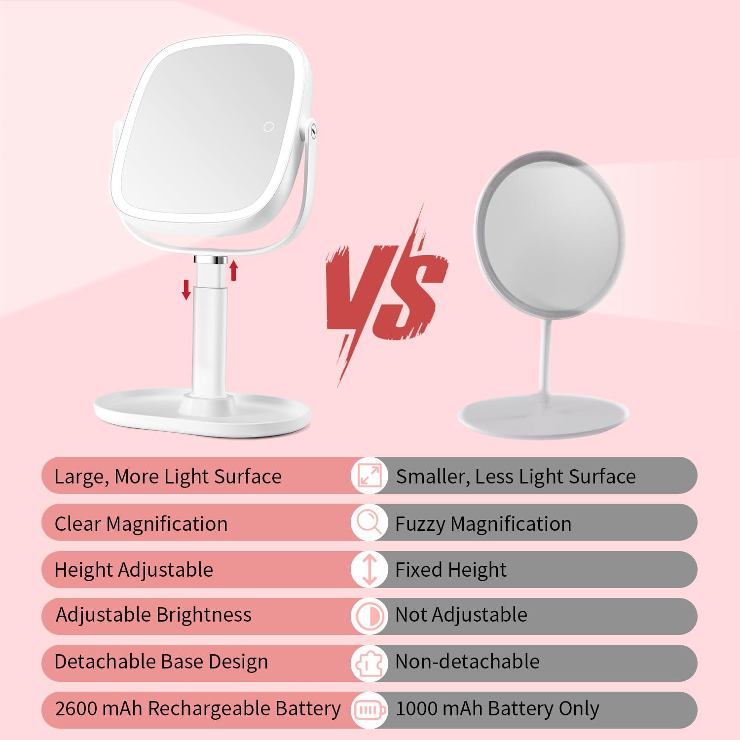 Lighted Makeup Mirror, 2600mAh Rechargeable 1x/10x Magnifying Vanity Mirror, 8.5" Height Adjustable Makeup Mirror with Lights 3 Color, 360° Rotation 2-Sided Light up Large Desk Mirror, Gifts for Women - Image 6