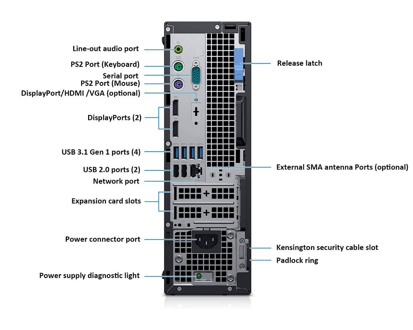 Dell OptiPlex 7070 SFF Desktop Computer PC, Intel 8 Core i7-9700 3.0GHz up to 4.70GHz,32GB DDR4 Ram New 1TB NVMe M.2 SSD,AX210 Built-in WiFi 6E,Windows 11 Pro, Wireless Keyboard & Mouse (Renewed) - Image 3