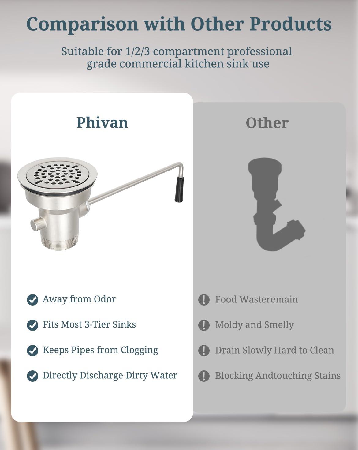 Phivan 3-1/2 Inch Commercial Sink Drain with Twist Handle Kitchen Sink Opening Waste Drain Valve Stopper Prevents Sink Clogged Overflow for 1/2/3 Compartment Sink Style Drains - Image 5