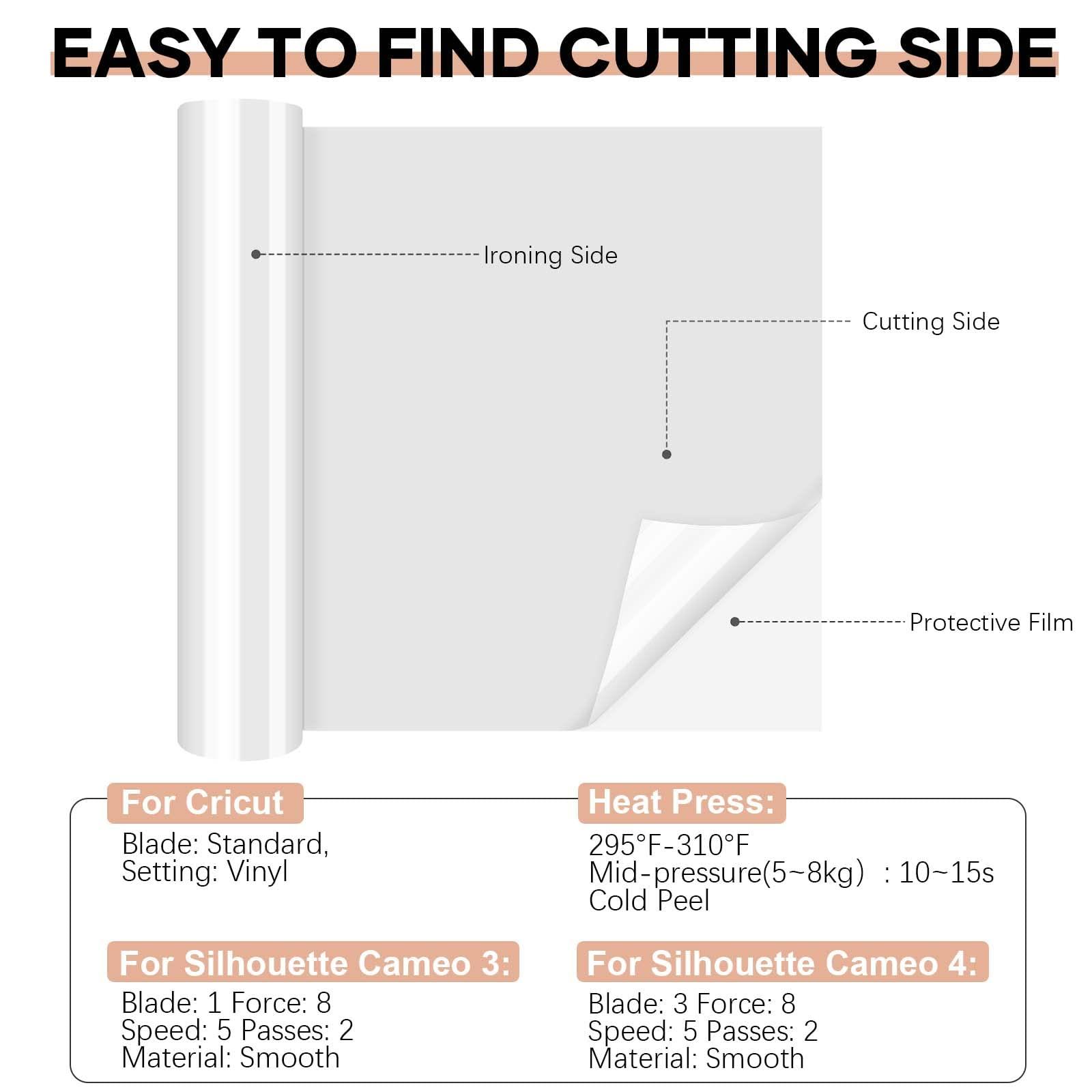 HTVRONT Heat Transfer Vinyl White HTV Rolls - 12" x 20ft White Iron on Vinyl for All Cutter Machine, HTV Vinyl for Shirts - Easy to Cut & Weed for Heat Transfer Design - Image 7