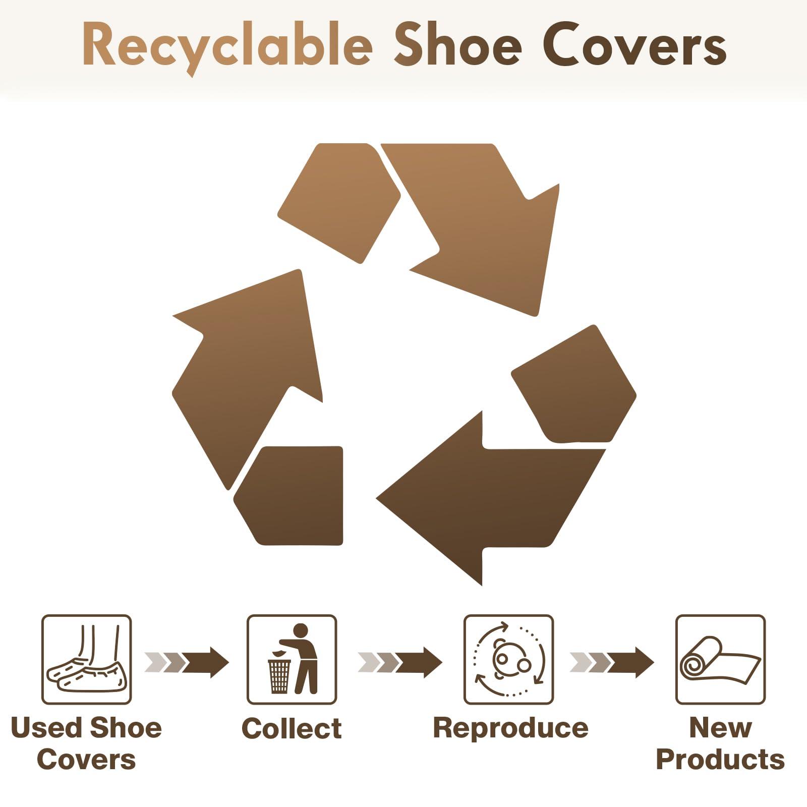 Recycable Shoe Covers Disposable - Black Shoe Covers for Indoors,50Pcs Booties for Shoe cover,Fits Up To 11 US Men and 13 US Women Size,Recyclable Non-Woven Fabric - Image 8