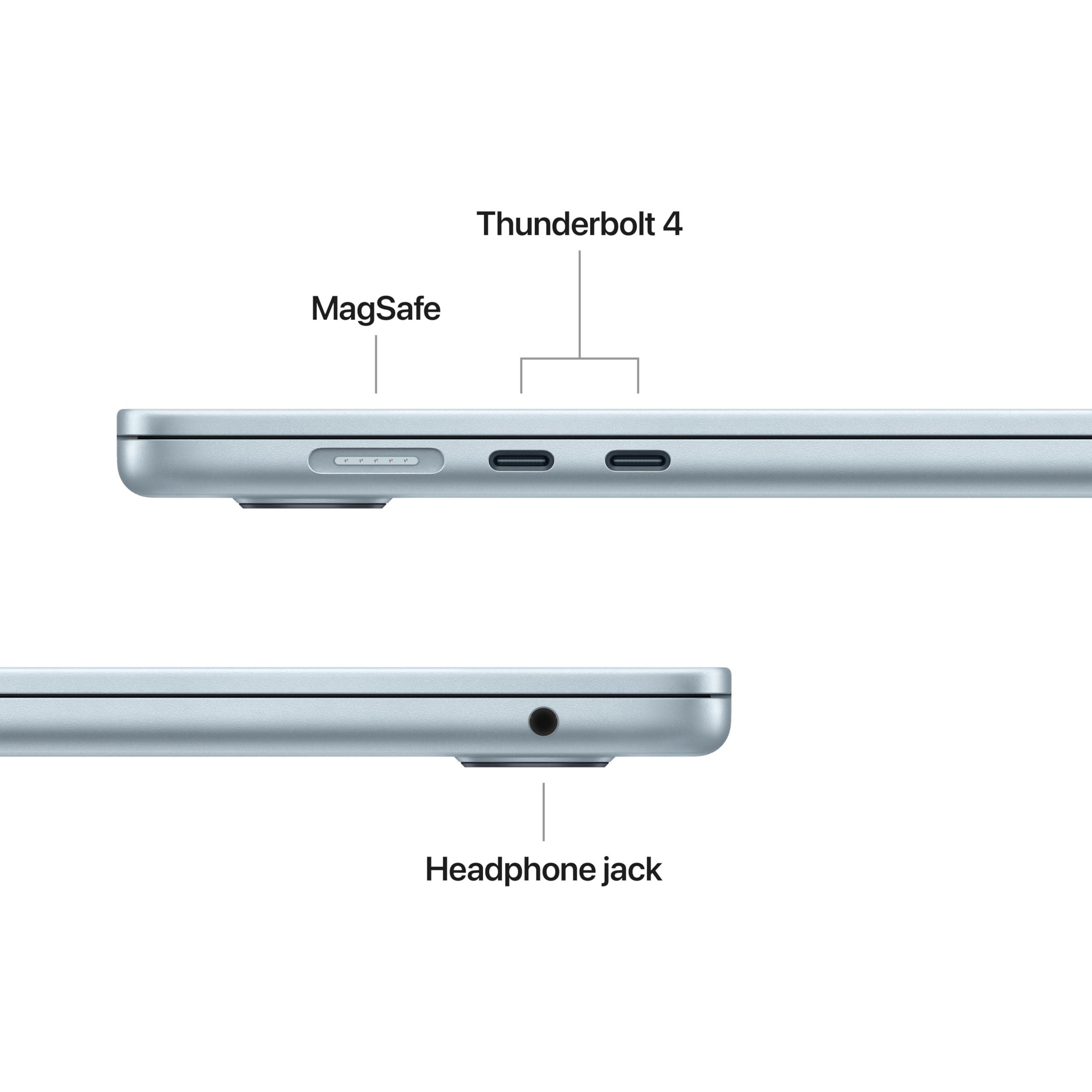 Apple 2025 MacBook Air 15-inch Laptop with M4 chip: Built for Apple Intelligence, 15.3-inch Liquid Retina Display, 16GB Unified Memory, 256GB SSD Storage, 12MP Center Stage Camera, Touch ID; Sky Blue - Image 6