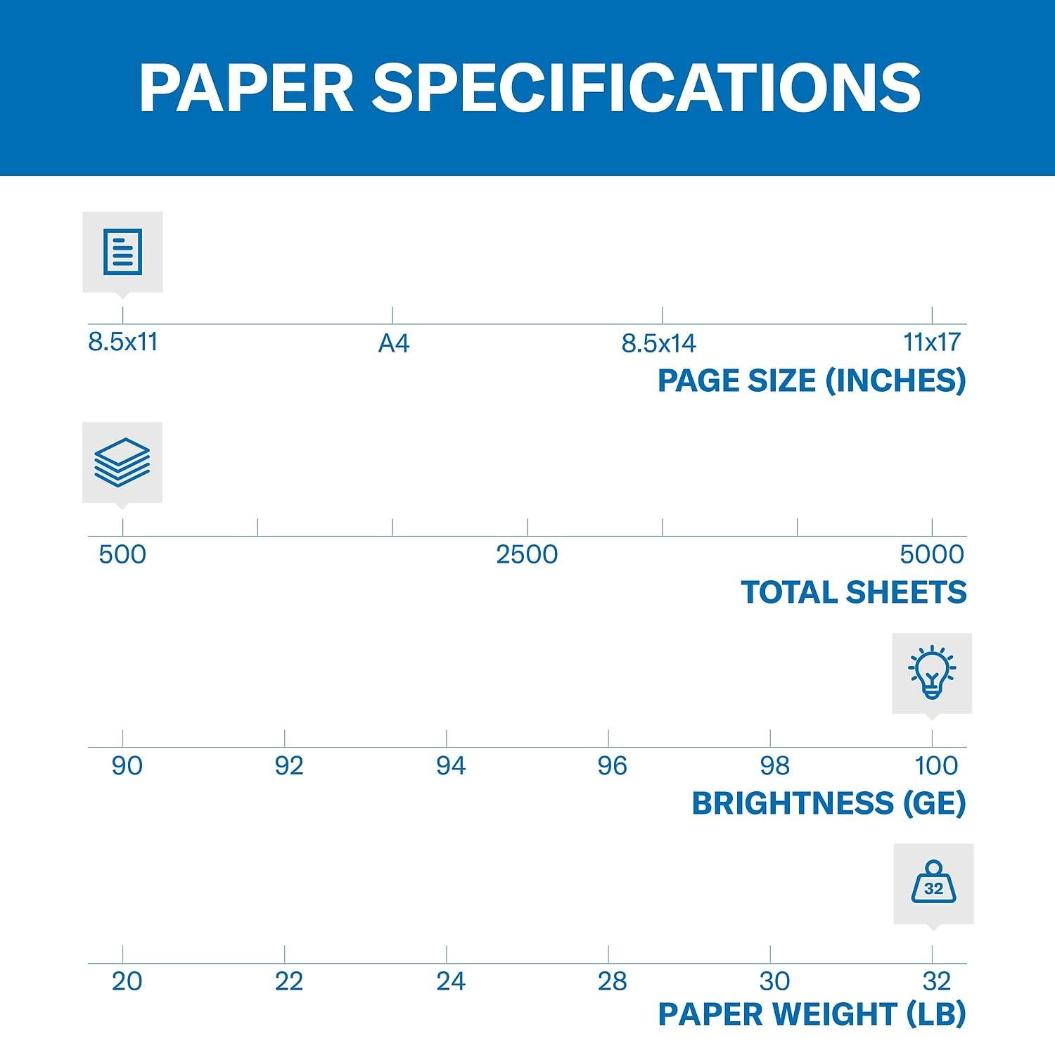 Hammermill Printer Paper, Premium Color 32 Lb Copy Paper, 8.5 x 11 - 1 Ream (500 Sheets) - 100 Bright, Made in the USA, 102630 - Image 3