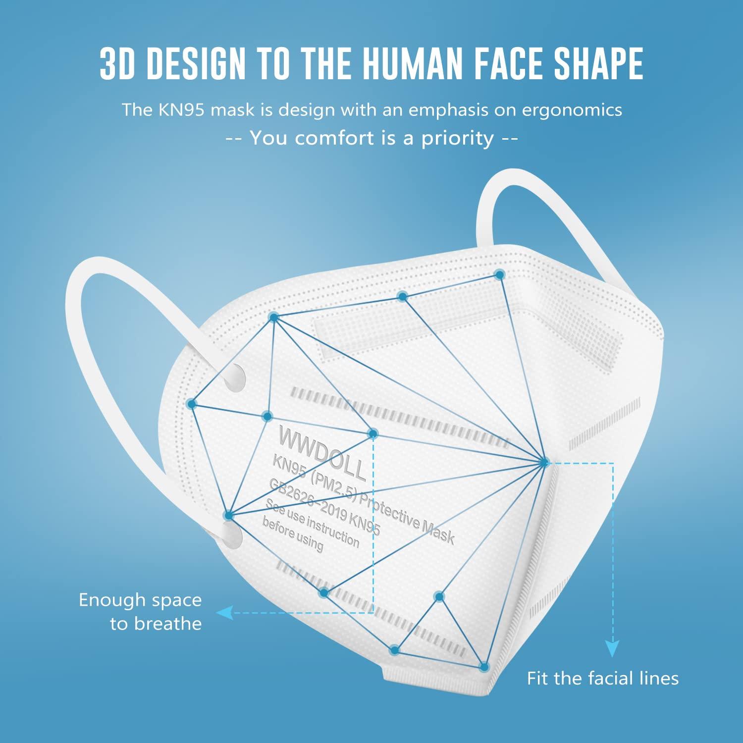 WWDOLL KN95 Face Mask 50 Pack, KN95 Masks 5-Layer Breathable Mask with Elastic Earloop and Nose Bridge Clip, Disposable Respirator Protection Against PM2.5 White - Image 2