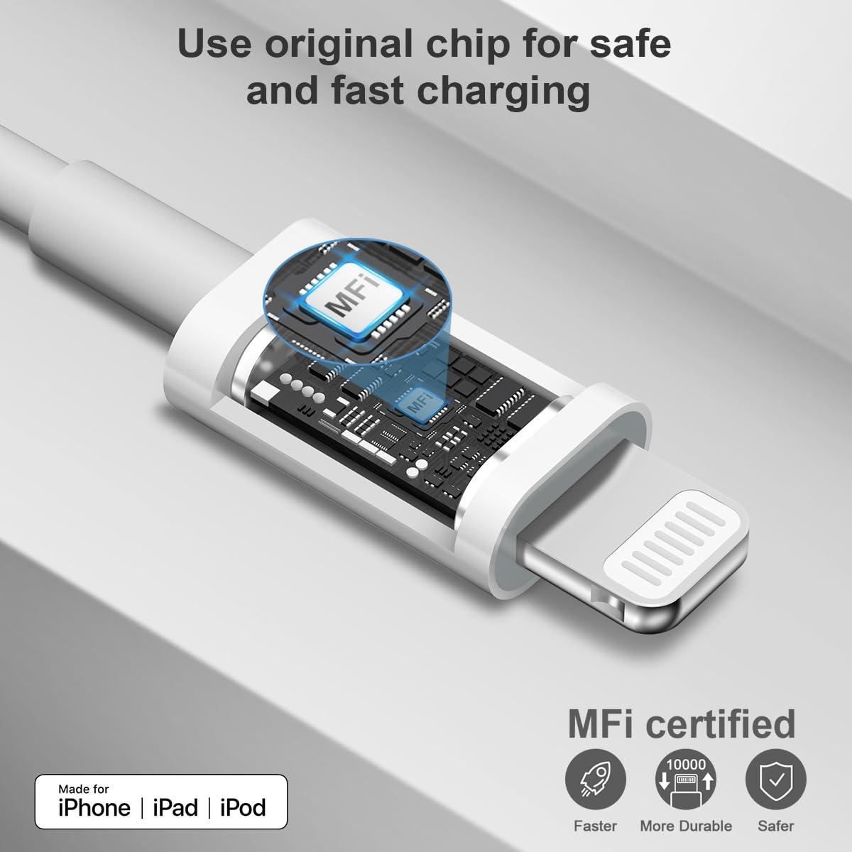 iPhone Charger Fast Charging USB C Charger Block Type C Chargers Fast Charging 20W PD Wall Chargers with 6FT Cord for iPhone 14/14 Pro Max/13/13 Max/12/12 Pro Max/iPad - Image 3