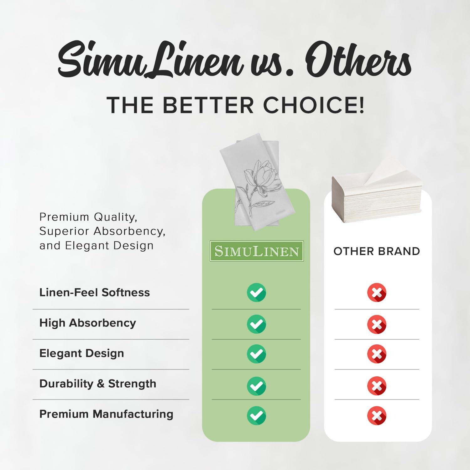 SimuLinen Silver Magnolia Disposable Bathroom Guest Towels - Folded, Single-Use, Kosher Paper Towels, 12x17", 100ct (Made in USA) - Image 7