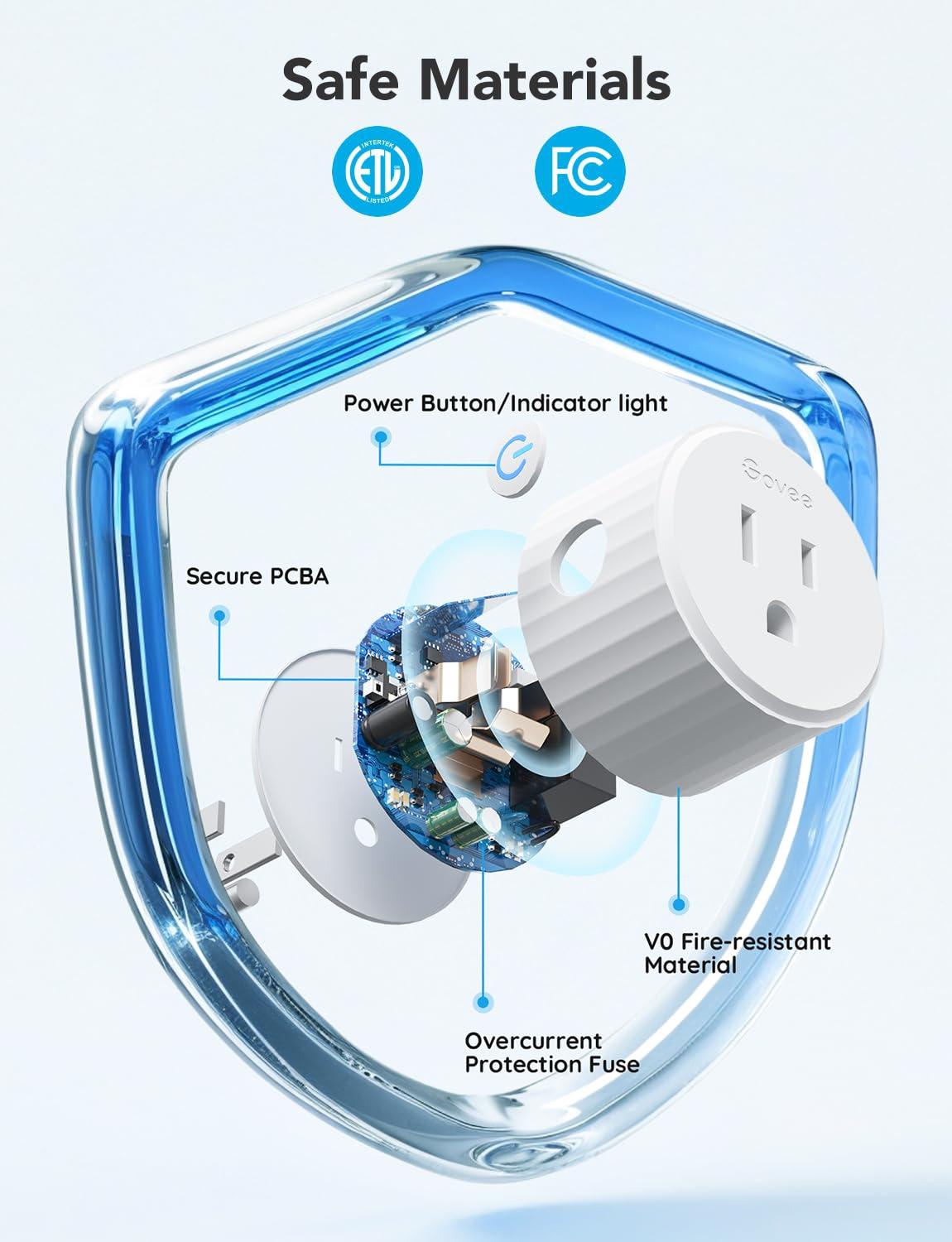 Govee Smart Plug, WiFi Plugs Work with Alexa & Google Assistant, Smart Outlet with Timer & Group Controller, WiFi Outlet for Home, No Hub Required, ETL & FCC Certified, 2.4G WiFi Only, 4 Pack - Image 4