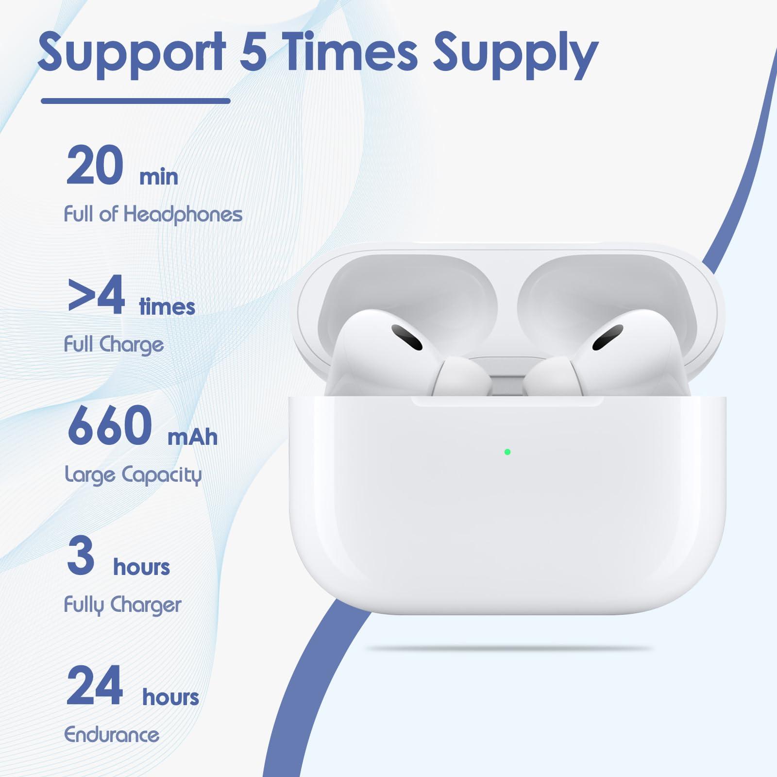 Huunad Charging Case Compatible with Airpods Pro 1st 2nd Generation, Chrging Case Replacement with Sync Button and Built-in 660 mAH Battery (White) - Image 5