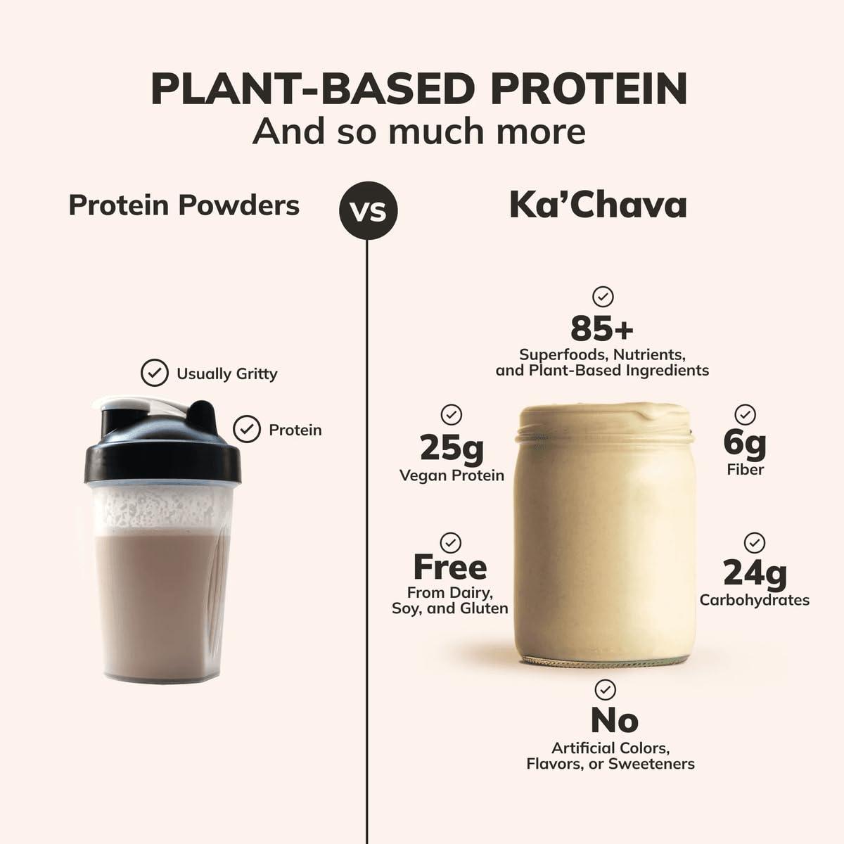 Ka’Chava All-In-One Nutrition Shake Blend, Vanilla, 15 Servings, 85+ Superfoods & Nutrients, Meal Replacement, Greens Plant-Based Superfood Powder Protein Drink, Digestive Enzymes & Probiotics, Vegan Dairy Gluten Free - Image 8