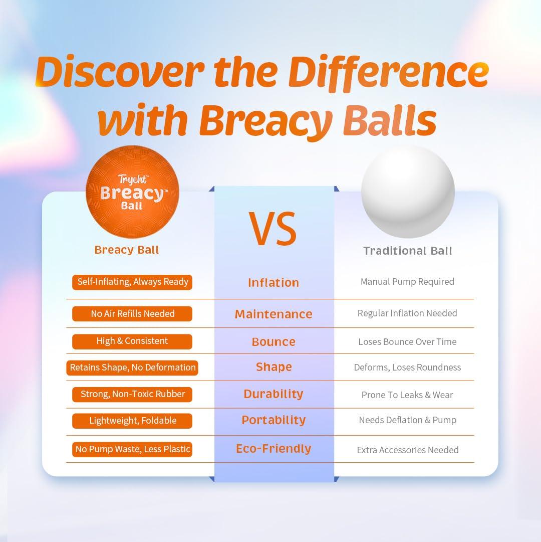 Tryeht Self Inflating Ball 5", Rubber New Feel Breacy Ball, Hi Bouncy, Never Need Pump, Neon Orange, Playground Balls, Handball, Dodgeballs, Picnic and School Play in and Outdoor - Image 6