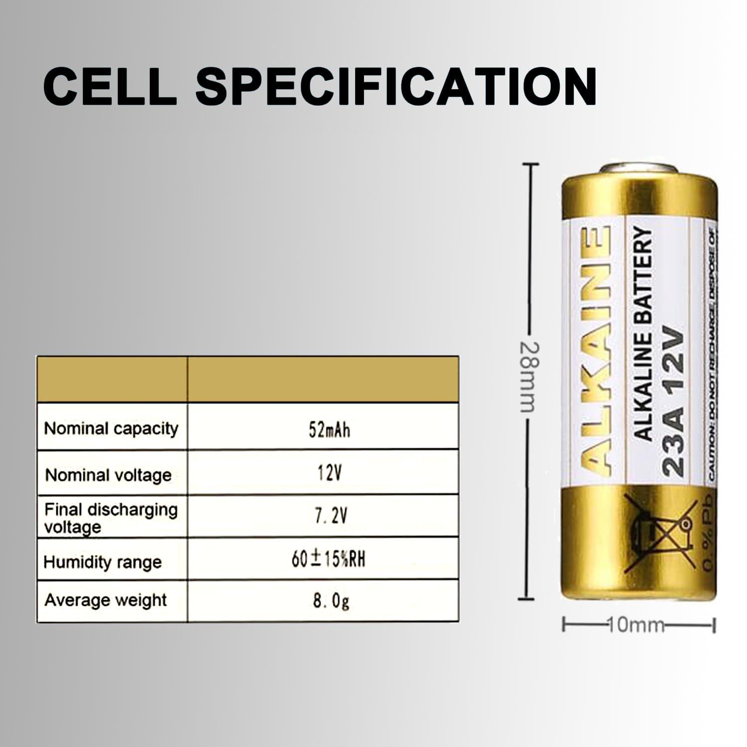 LiCB A23 23A 12V Alkaline Battery (5-Pack) - Image 2