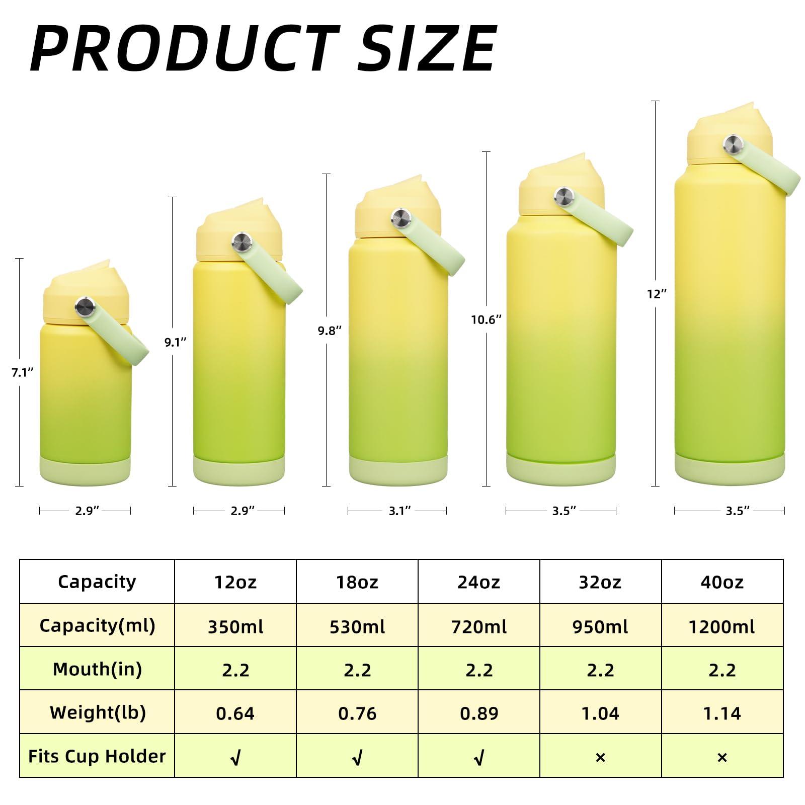 BJPKPK Water Bottle with Straw Lid, 24oz Vacuum Insulated Water Bottles, Metal Stainless Steel Thermos for Sports, Travel, BPA Free Leak Proof Thermos, Cups, Flasks, Tumblers,Fresh Green - Image 3