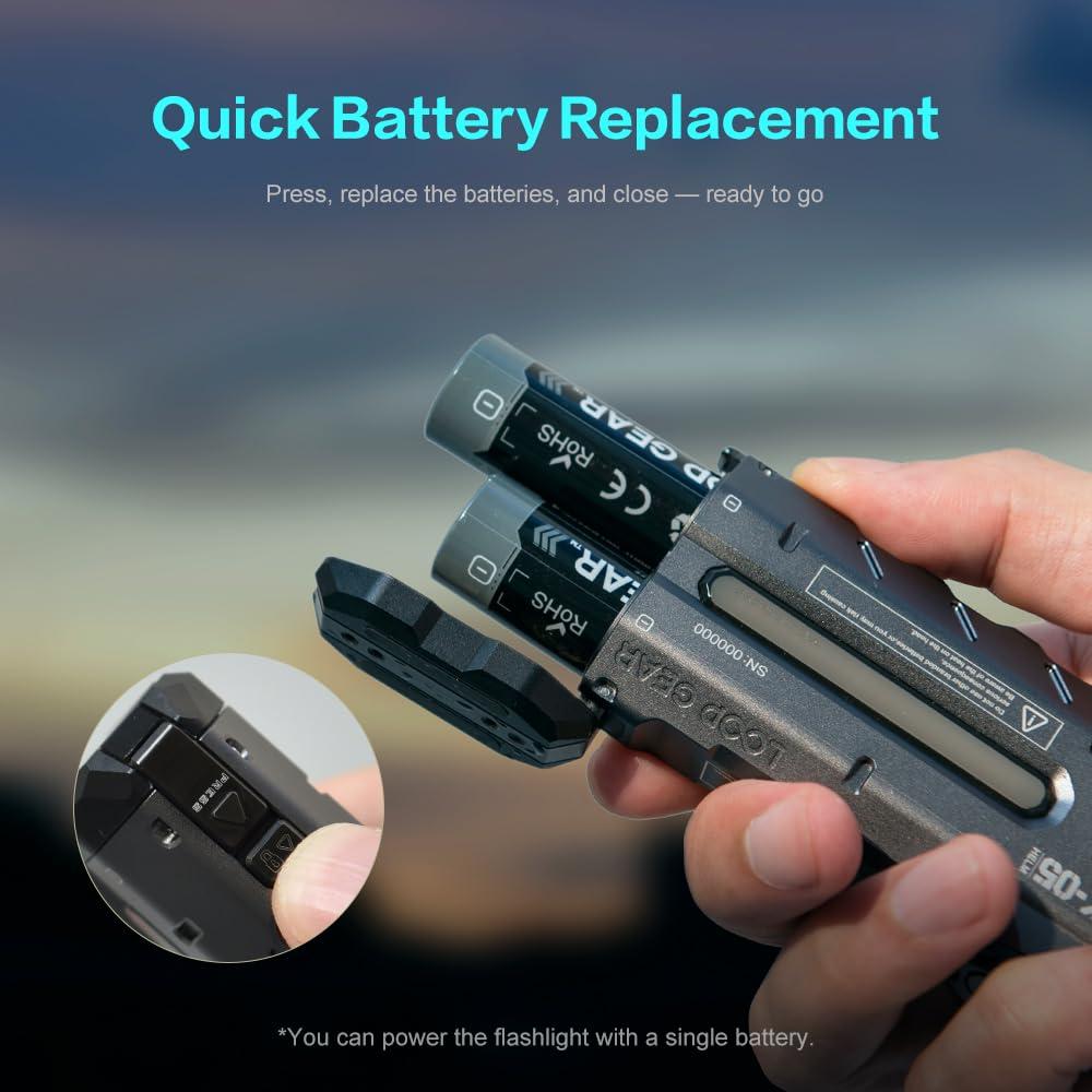LOOP GEAR SK05 Pro Flat LED Flashlight with 8000mAh Power Bank, Sidelight Flashlight Combines Floodlight and Spotlight, 4360 High Lumens, Rechargeable, Magnetic Tail, IP68 Perfect for Camping, Outdoor - Image 5