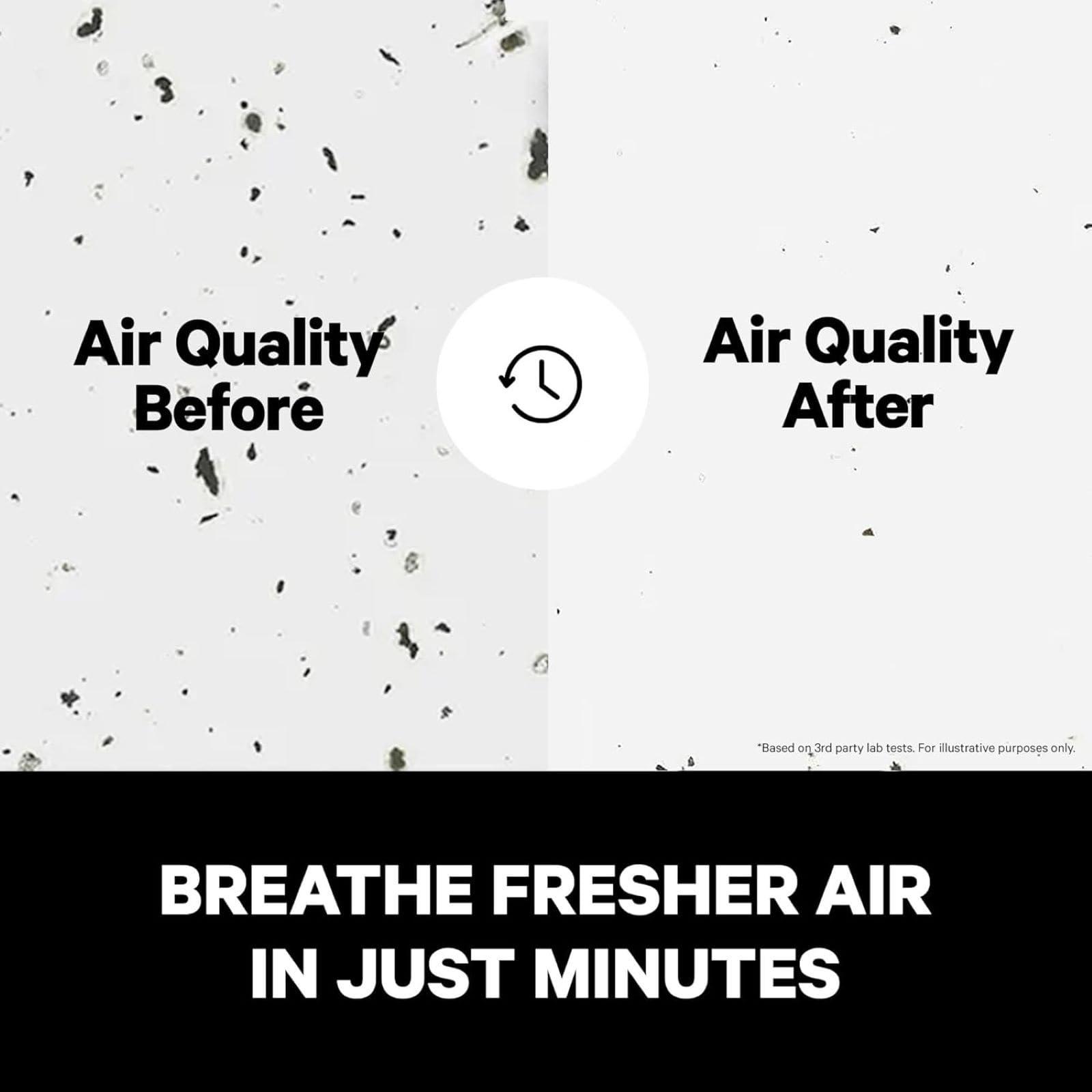 PuroAir 240 HEPA Air Purifiers for Home Large Rooms - Covers Up To 1,000 Sq Ft - Filters Up To 99.9% of Pollutants, Smoke, Pollen, Dust - Quiet HEPA Air Filter - Air Purifiers for Bedroom - Image 3