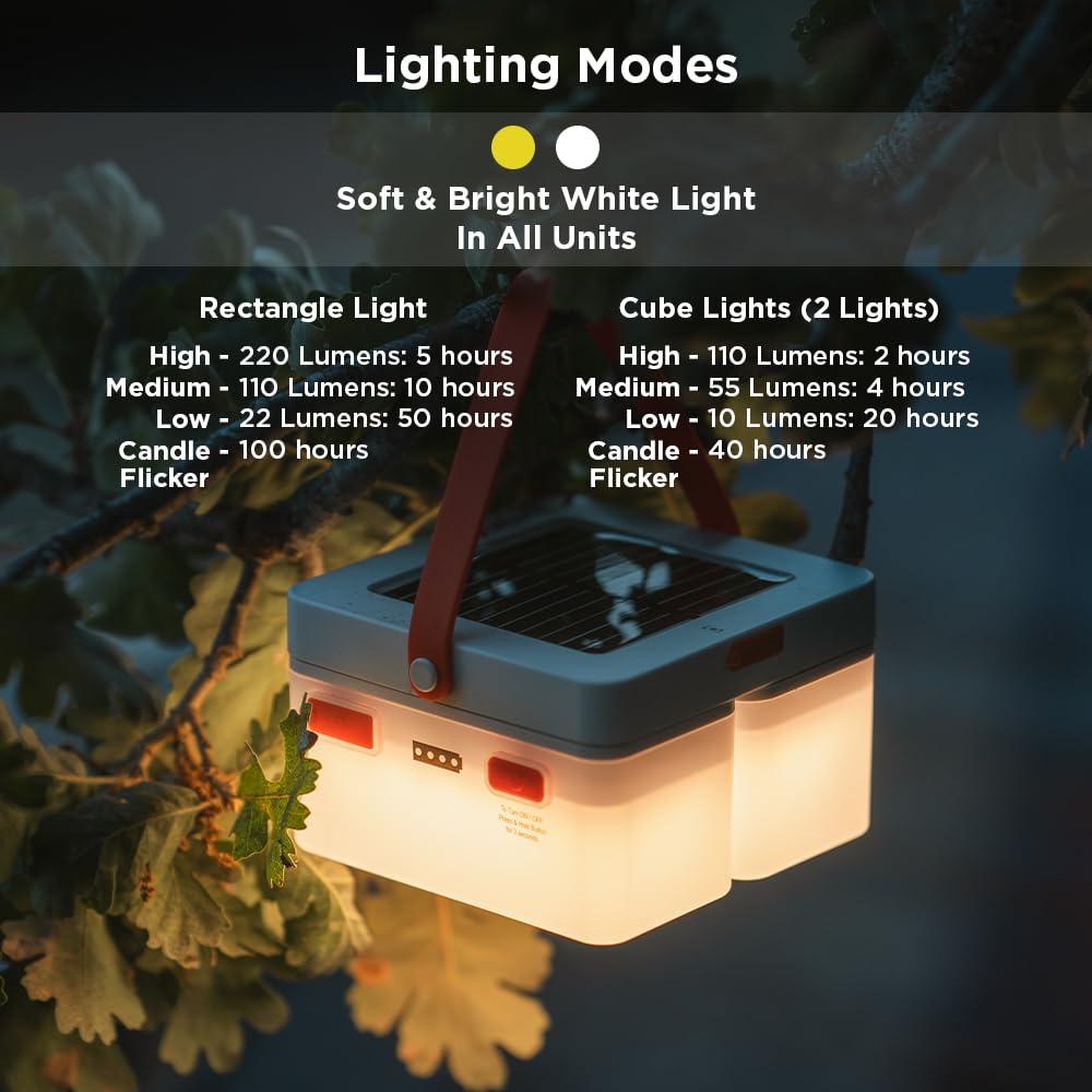 LuminAID Trio Solar Cube Lanterns with Phone Charger - LED Lamp for Camping, Hiking, and Travel - Emergency Light for Power Outages, Hurricane, Survival Kits - Image 6