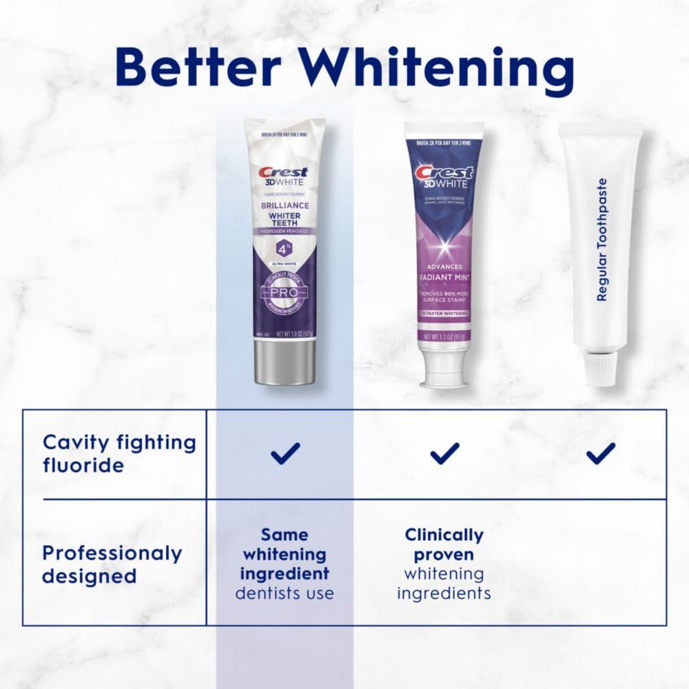 Crest 3D White Brilliance Pro Ultra White Teeth Whitening Toothpaste, 3.8 oz, Anticavity Fluoride Toothpaste, 4% Hydrogen Peroxide, Active Whitening Protection - Image 4