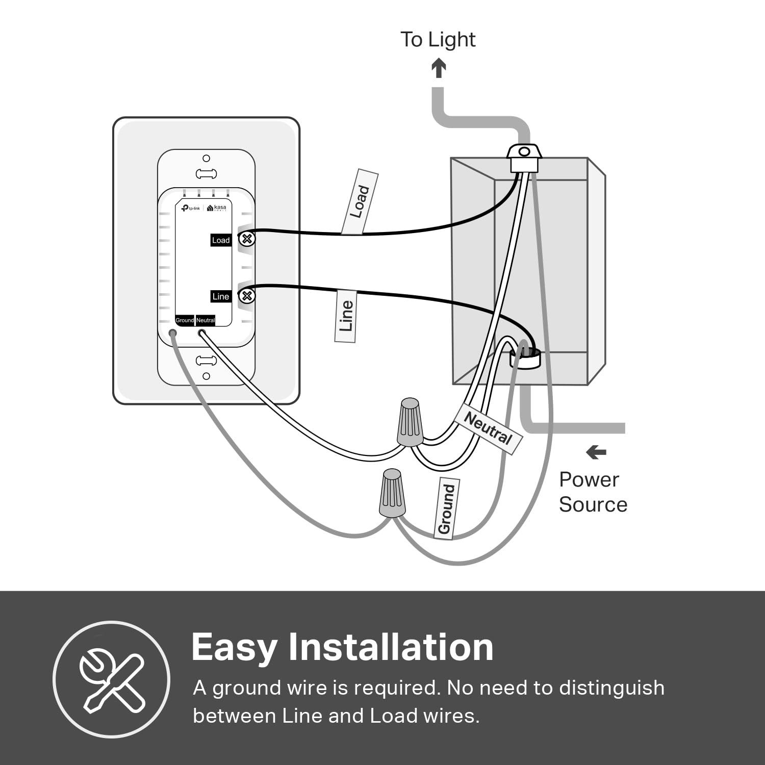 Kasa Smart Dimmer Switch HS220P3, Single Pole, Needs Neutral Wire, 2.4GHz Wi-Fi Light Switch Works with Alexa and Google Home, UL Certified,, No Hub Required, 3-Pack - Image 7