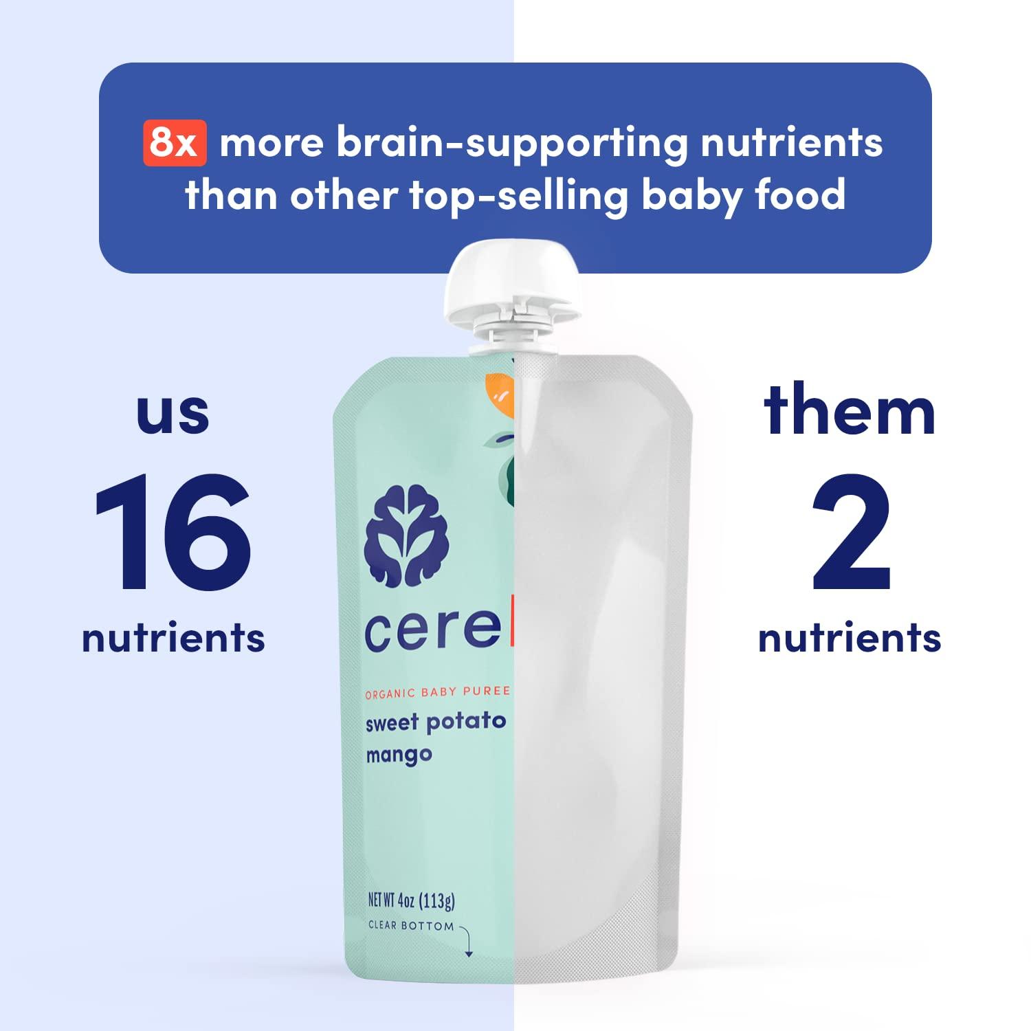 Cerebelly Organic Baby Food Pouches Variety Pack – Organic Veggie Purees for Toddlers | No Added Sugar, Fiber, Non-GMO | Blended Toddler Pouches | 4 Ounce BPA-Free Pouch | 4 Flavors | 8 Count - Image 7