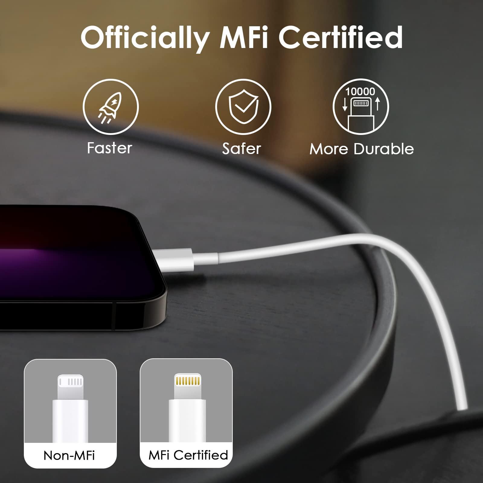 Phone 14 13 12 Fast Charger [MFi Certified] 10FT Type C Charger 2 Pack 20W USB C Charging Block with Fast Charging Cable for Phone 14/14 Pro/13/13Pro Max/12/12 Pro Max/11/XS/XR/X/8Plus - Image 3