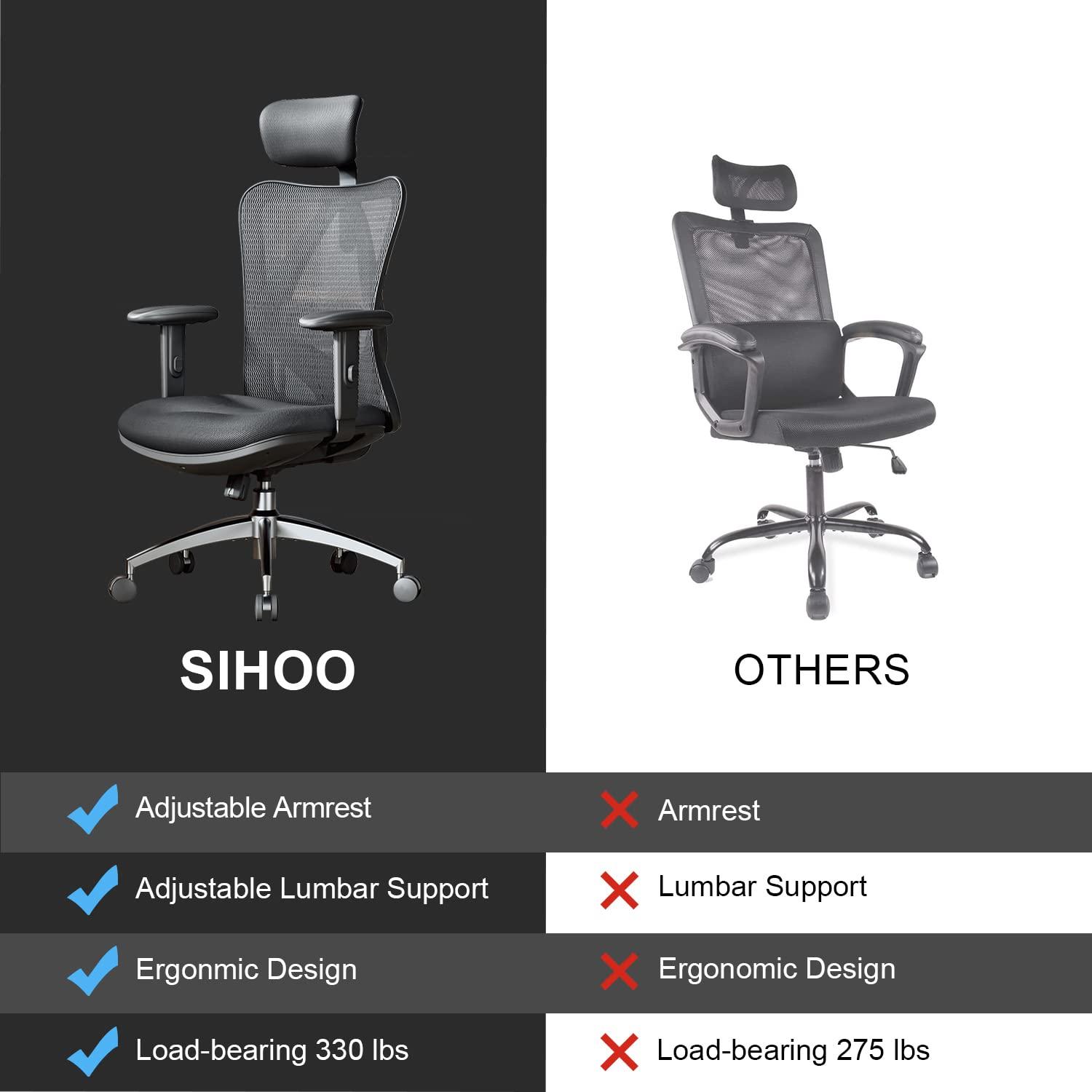 SIHOO M18 Ergonomic Office Chair for Big and Tall People Adjustable Headrest with 2D Armrest Lumbar Support and PU Wheels Swivel Tilt Function Black - Image 9