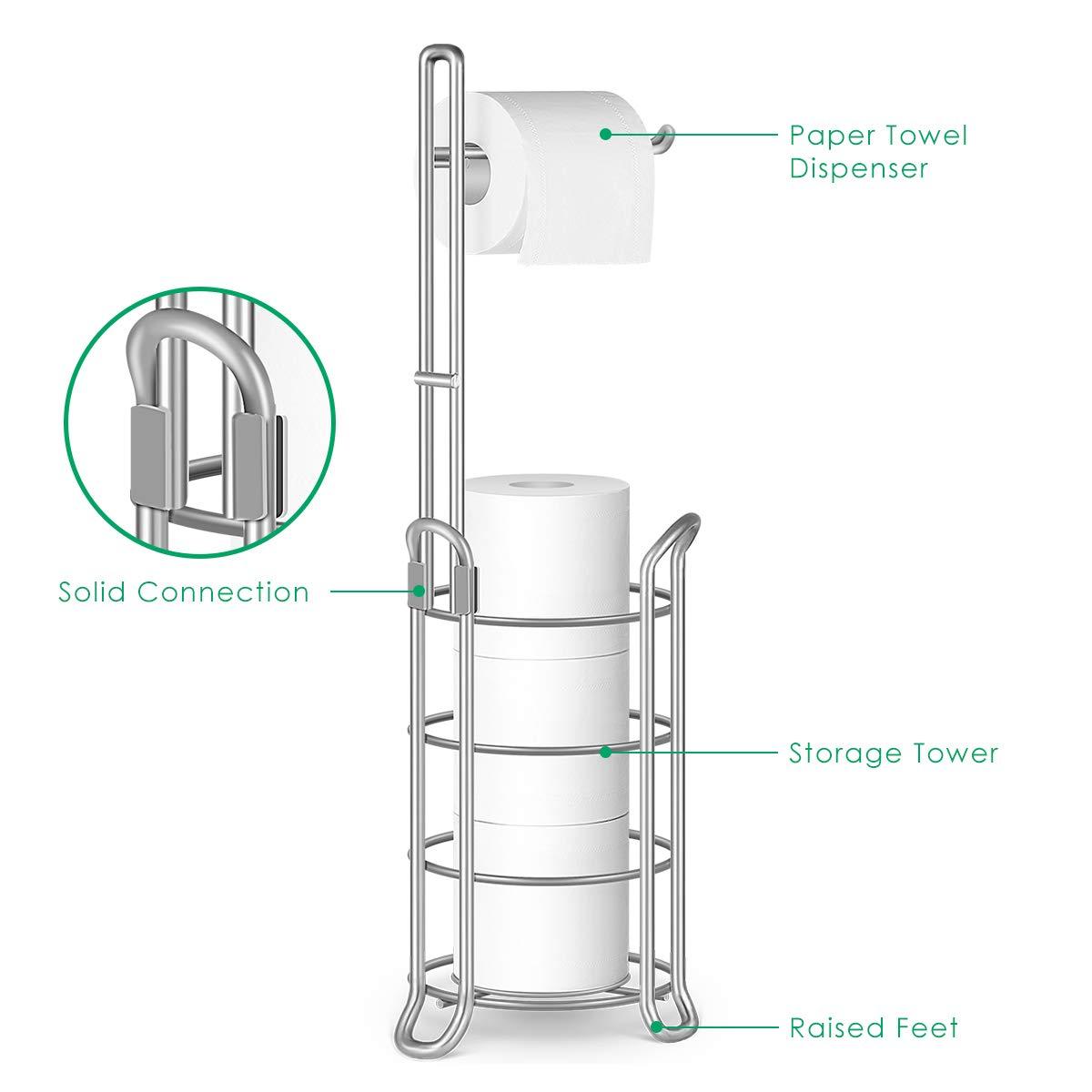 TomCare Toilet Paper Holder Toilet Paper Stand Free-Standing Toilet Tissue Paper Roll Bathroom Storage Shelf and Dispenser for 3 Spare Rolls Metal Wire Bathroom Accessories Storage Organizer - Image 4
