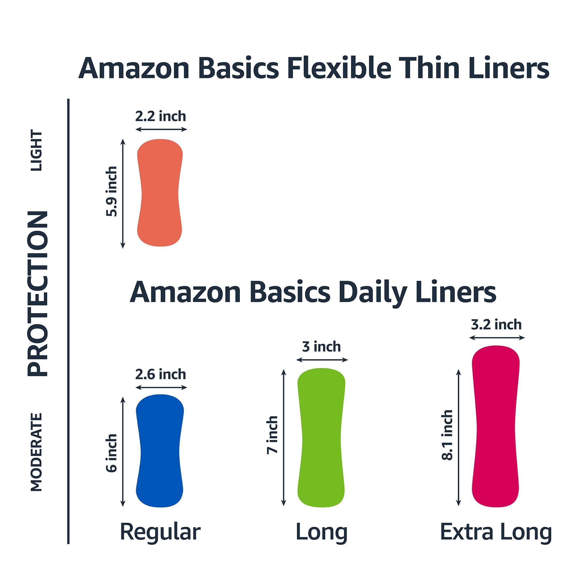 Amazon Basics Daily Pantiliner, Long Length, Pads for Women, Unscented, 40 Count (Previously Solimo) - Image 3