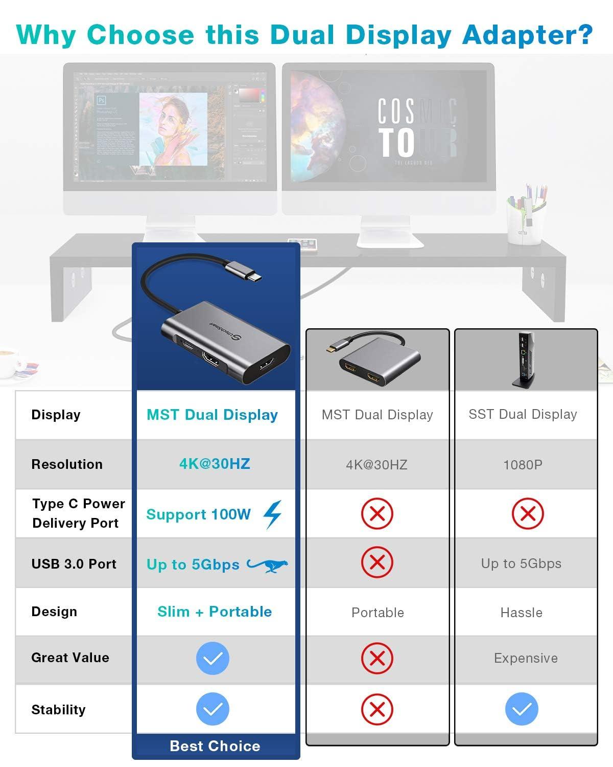 USB C to Dual HDMI Adapter, UtechSmart USB C Hub to HDMI,4 in 1 USB C Hub Multiport Adapter with 2 HDMI Ports 4K,USB 3.0, Power Delivery Type C Port Compatible for MacBook,Nintendo Switch,USB C Device - Image 6
