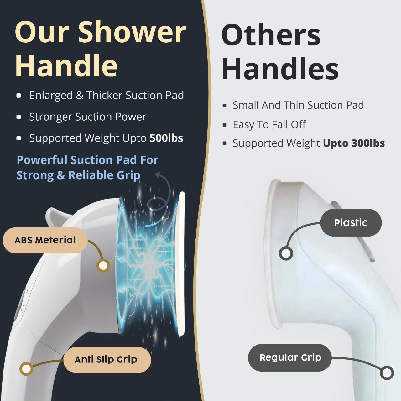 2Pack DwellDecor Grab Bars for Bathtubs and Showers, Shower Handles for Elderly Suction, Handicap Grab Bar, Suction Shower Grab Bars for Seniors, Bathroom Grab Bars, Shower Bars Safety, 12inch, Grey - Image 3