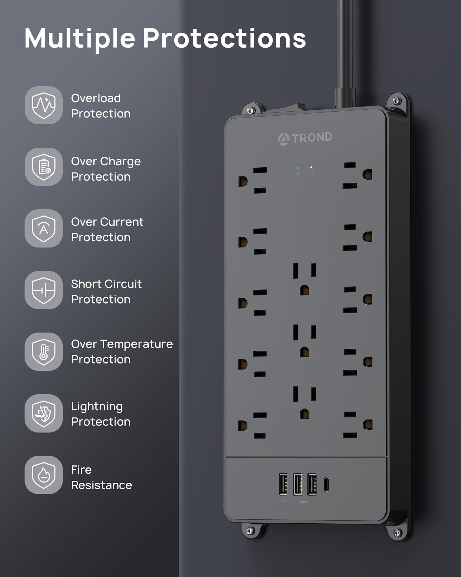 TROND Surge Protector Power Strip, 4000 Joules, ETL Listed, 13 Widely-Spaced Outlets Expansion with USB C Ports, Low-Profile Flat Plug, Wall Mountable, 5ft Extension Cord, 14AWG Heavy Duty, Black - Image 8