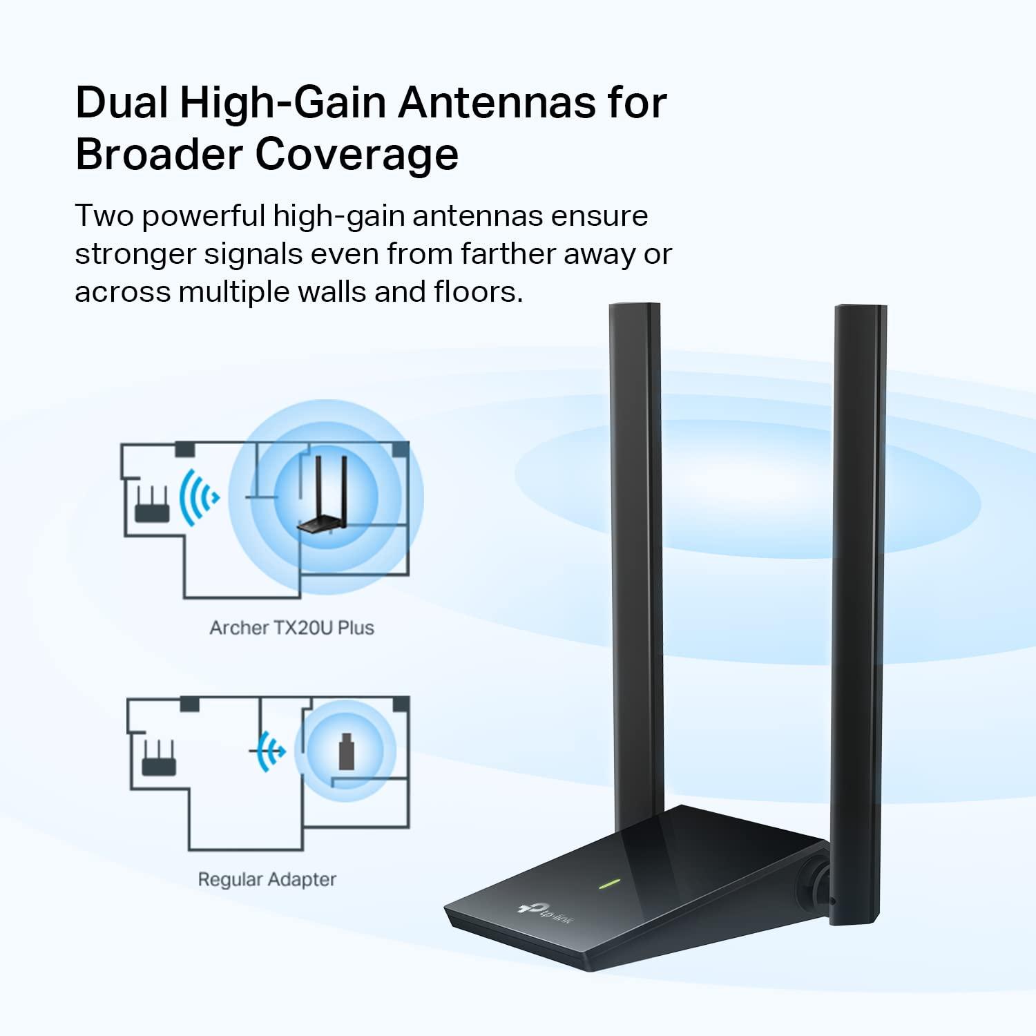 TP-Link WiFi 6 USB Adapter for Desktop PC - (Archer TX20U Plus) AX1800 Wireless Network Adapter with 2.4GHz, 5GHz, High Gain Dual Band 5dBi Antenna, WPA3, Supports Windows 11/10 - Image 5