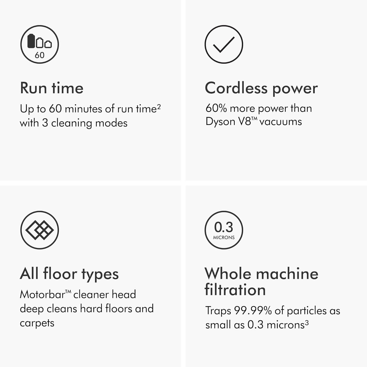Dyson V11 Origin Cordless Vacuum, Nickel/Blue (Renewed) - Image 6