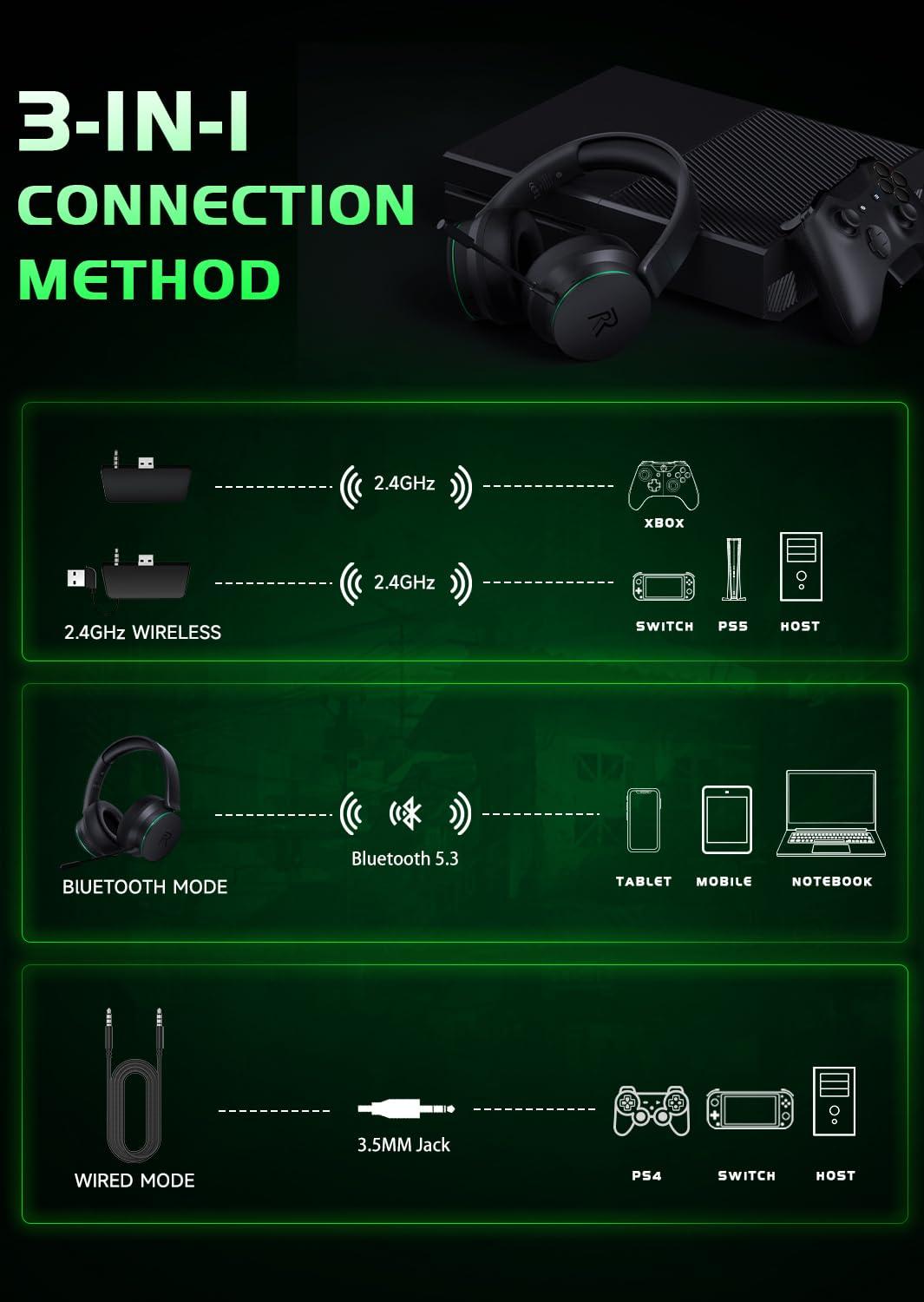 RYR Wireless Gaming Headset for Xbox Series X|S, Xbox One, PS5, PS4, Mac, Bluetooth 5.3, 3D Surround Sound, Rotatable Earmuffs, Gaming Headphones with Noise Canceling Microphones-Blackgreen - Image 3