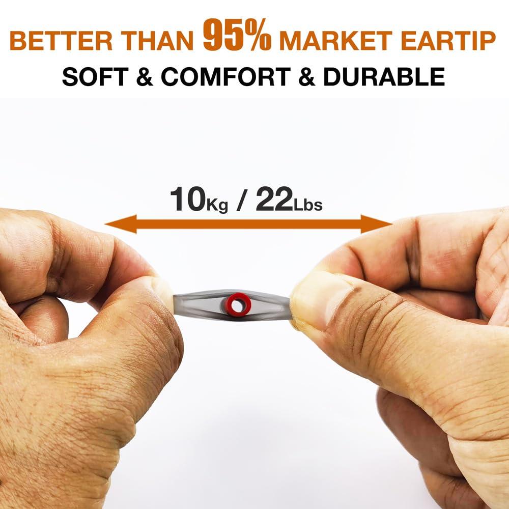 TENNMAK 12X Eartips Replacement for bmani T16 / bmanl/ZINGBIRD Z67 / occiam T17,K23-2023 / Orancu A12 / TOZO T6 / T10 / RIZIZI A12/Boean U8 U8I PRO U18 Wireless Earbuds Earpad - Image 3
