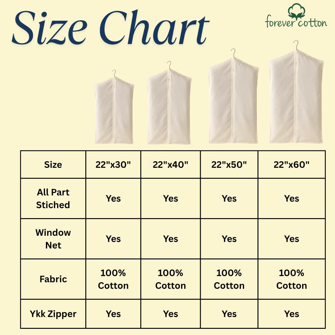 Forever Cotton Garment Bag Covers - Set of 5 | 22x40" Dustpoof Canvas Hanging Storage Bags with Net Window & YKK Full Length Zip Closure | Wordrobe Organizer For Suits, Coats, Saree, Dresses & Travel - Image 7