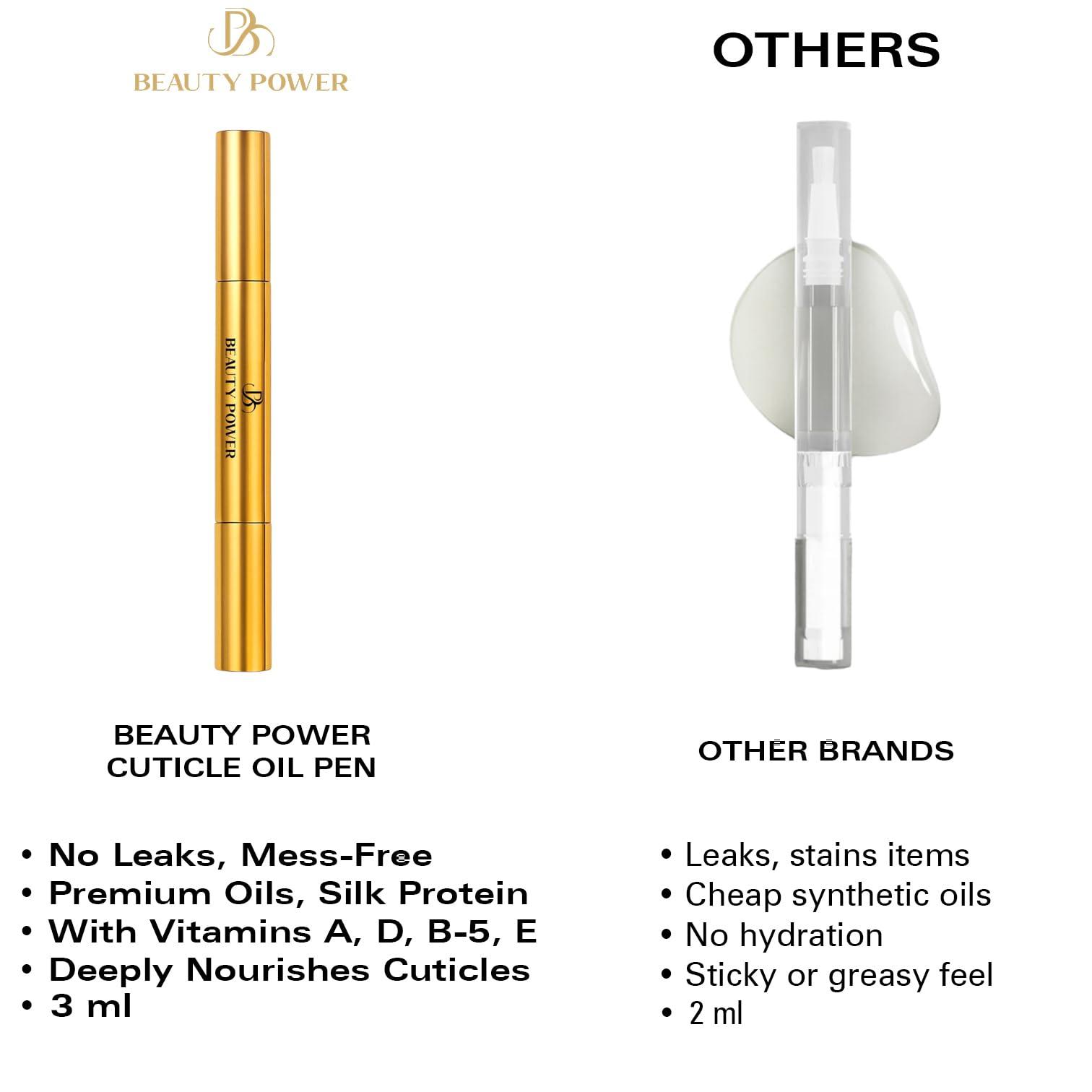 Beauty Power Nail Oil Cuticle Pen - Rose – Nail Strengthener & Growth Serum with Vitamin A, D, E, B5, Grapeseed & Natural Oils – Repair for Brittle, Peeling, Thin Nails – Twist Brush Pen - Image 6