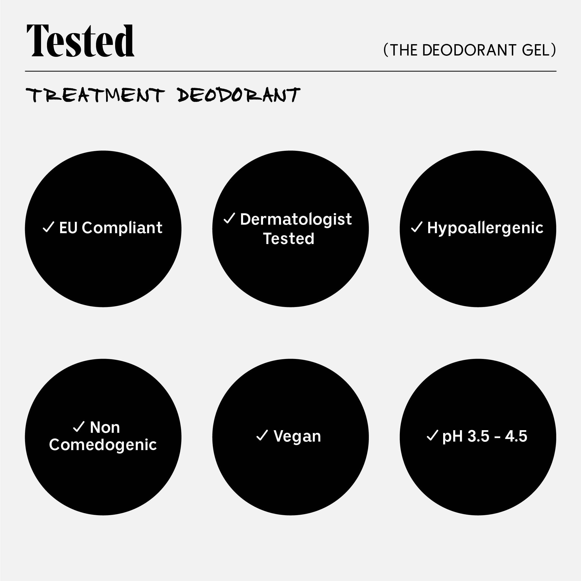 Nécessaire - The Deodorant Gel Eucalyptus - Aluminum-Free - For Women & Men. Clinical Mandelic Acid Deodorant. Extra Strength Odor Control. No Bumps. No Discoloration. No Parabens. 1.7 fl oz - Image 5