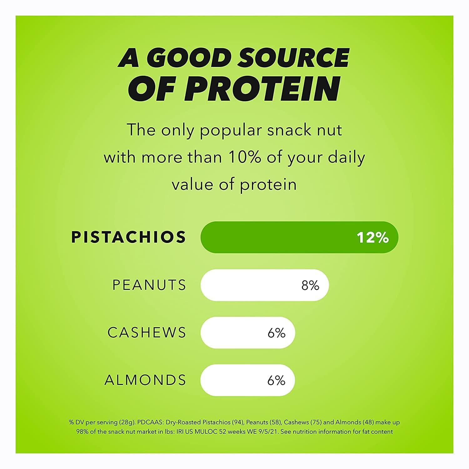 Wonderful Pistachios No Shells, Roasted & Salted Nuts, 0.75 Ounce Bag (Pack of 9), Protein Snacks, Gluten Free, On-the-Go, Individually Wrapped Snacks - Image 6