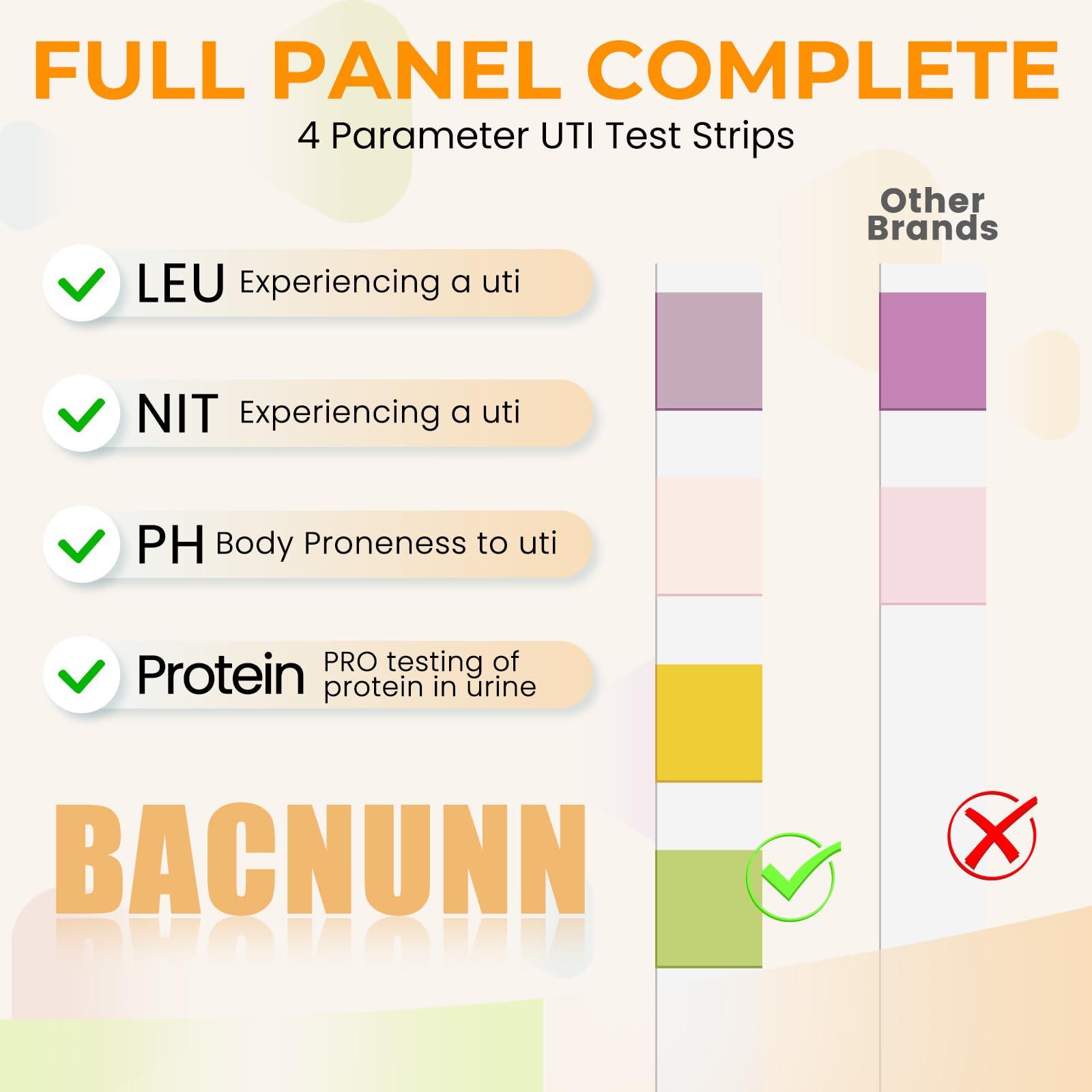 BACNUNN UTI Test Strips for Women: 50ct 4-1 Urine Protein Test Strips for UTI & Bladder - Accurate Readings at Home Urinary Tract Infection Treatments Test Dipstick Kit for Urinalysis - Image 6