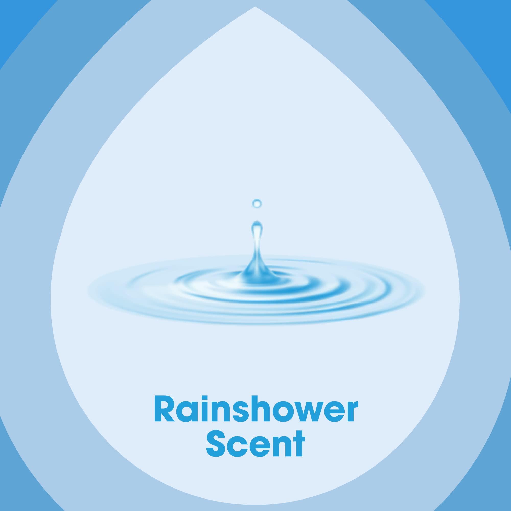 Pledge pH-Balanced Multisurface Spray, Everyday Cleaner, Rainshower Scent, 9.7oz (Pack of 3) - Image 8